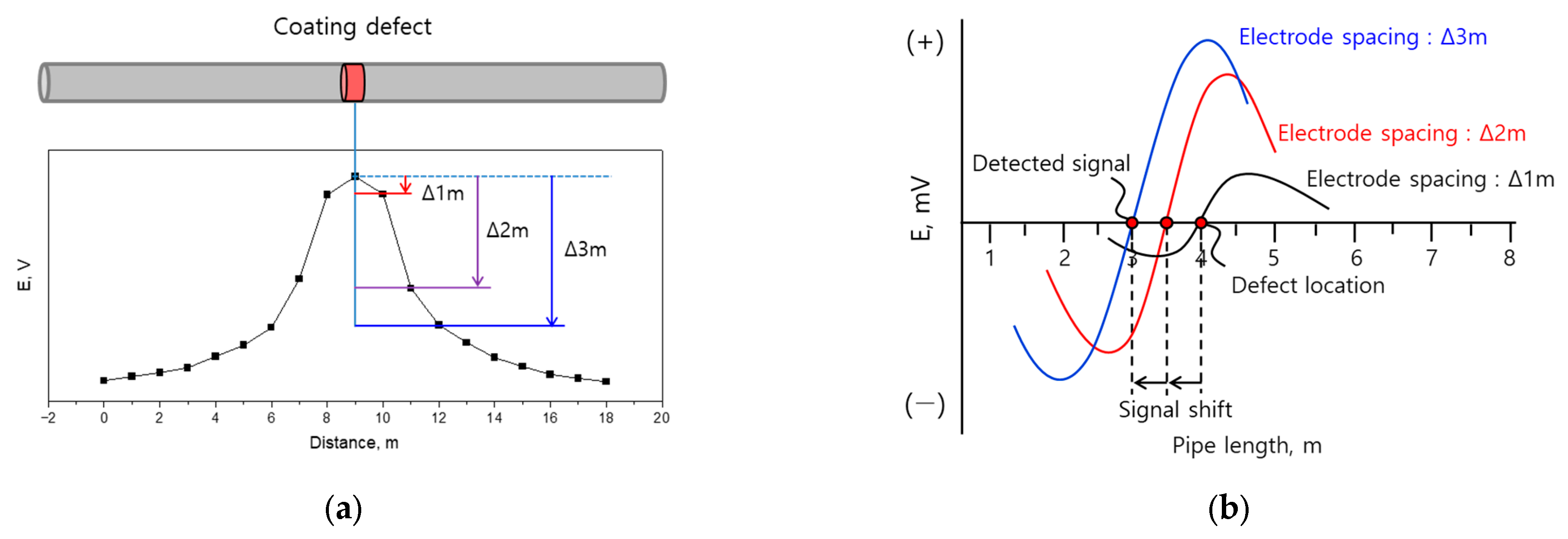 Coatings 13 01471 g011