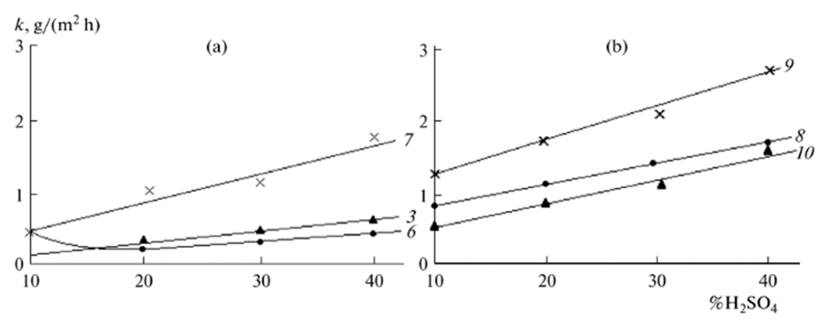 Coatings 13 01473 g014