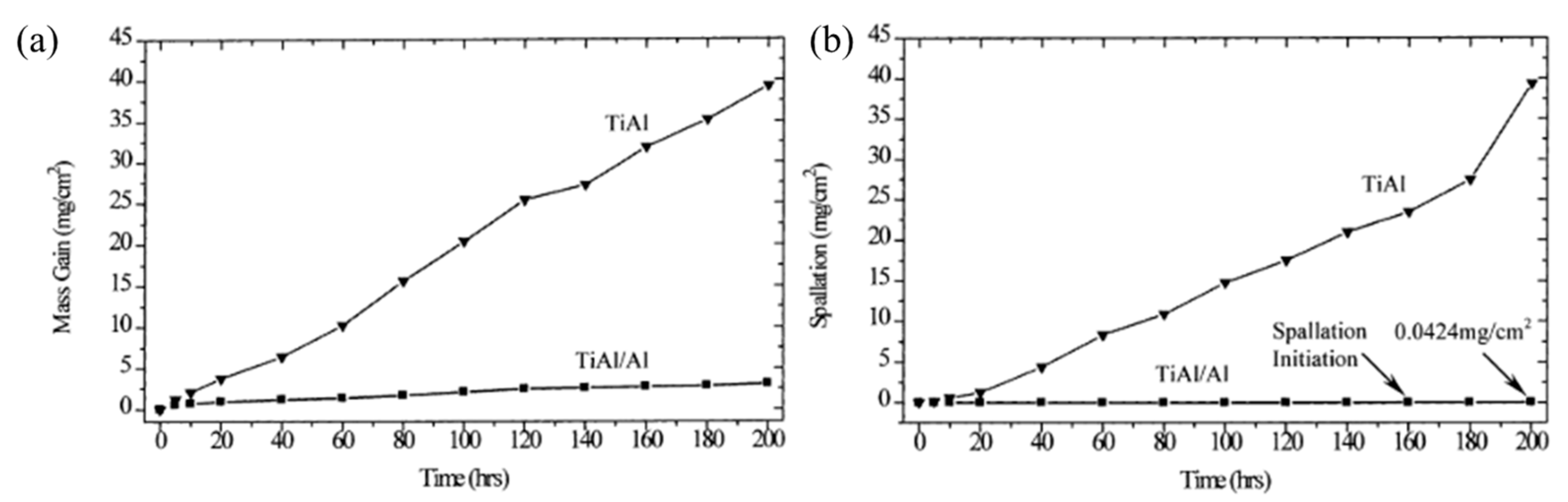 Coatings 13 01473 g016