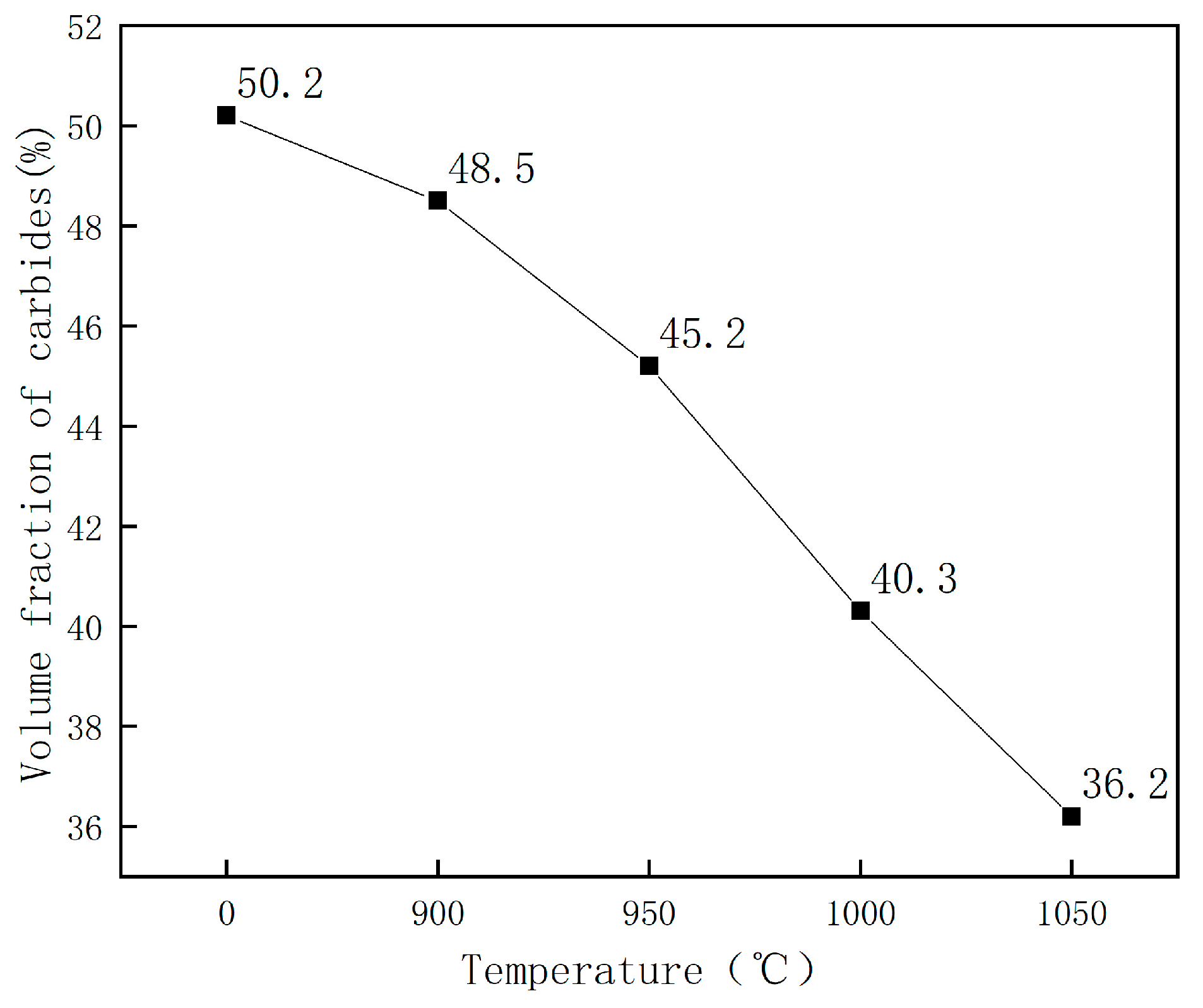 Coatings 13 01474 g009