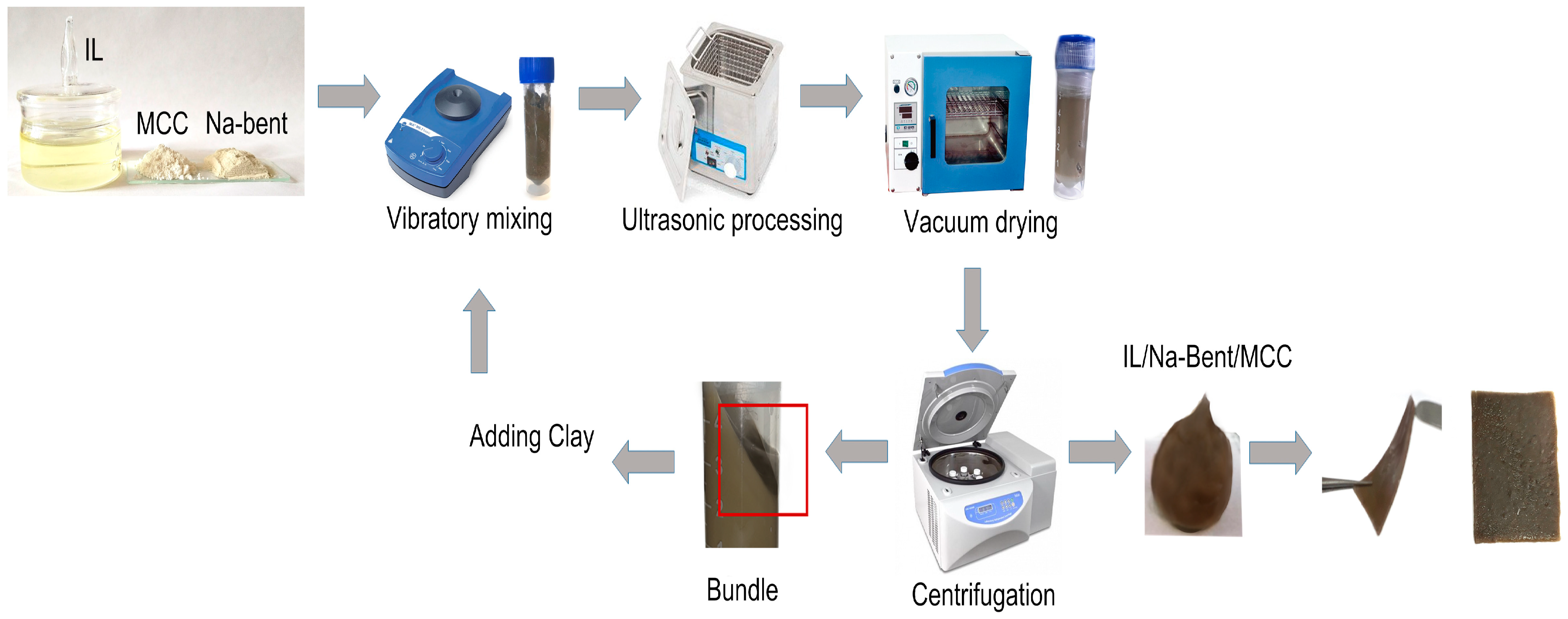 Coatings 13 01475 g001