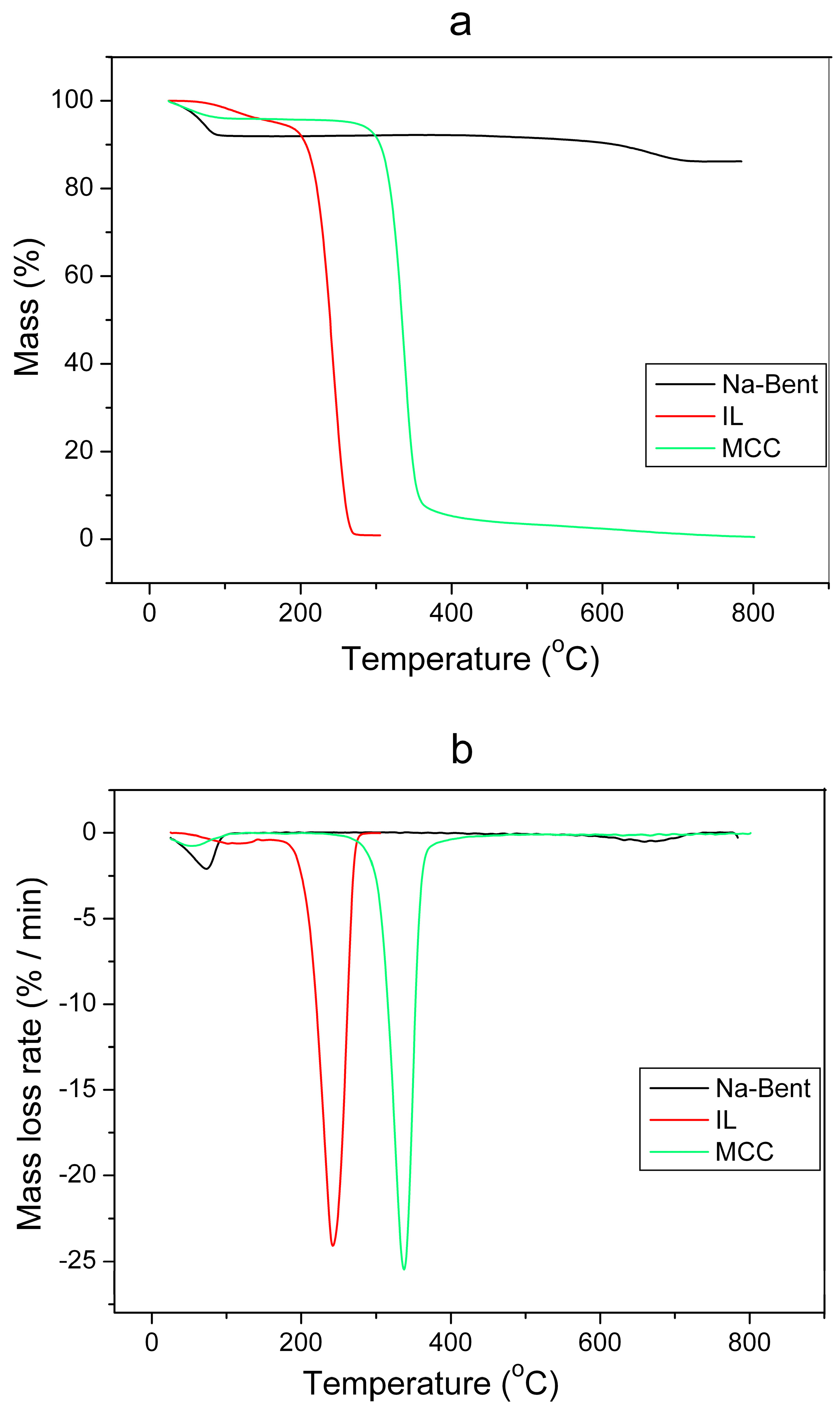 Coatings 13 01475 g007