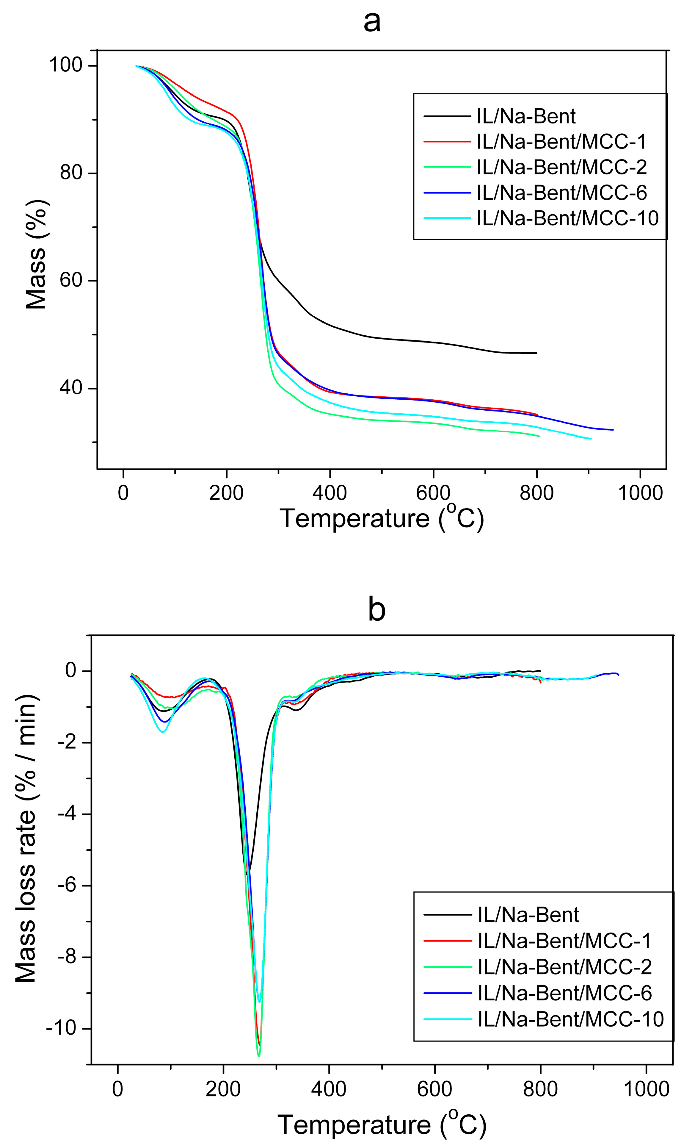 Coatings 13 01475 g008