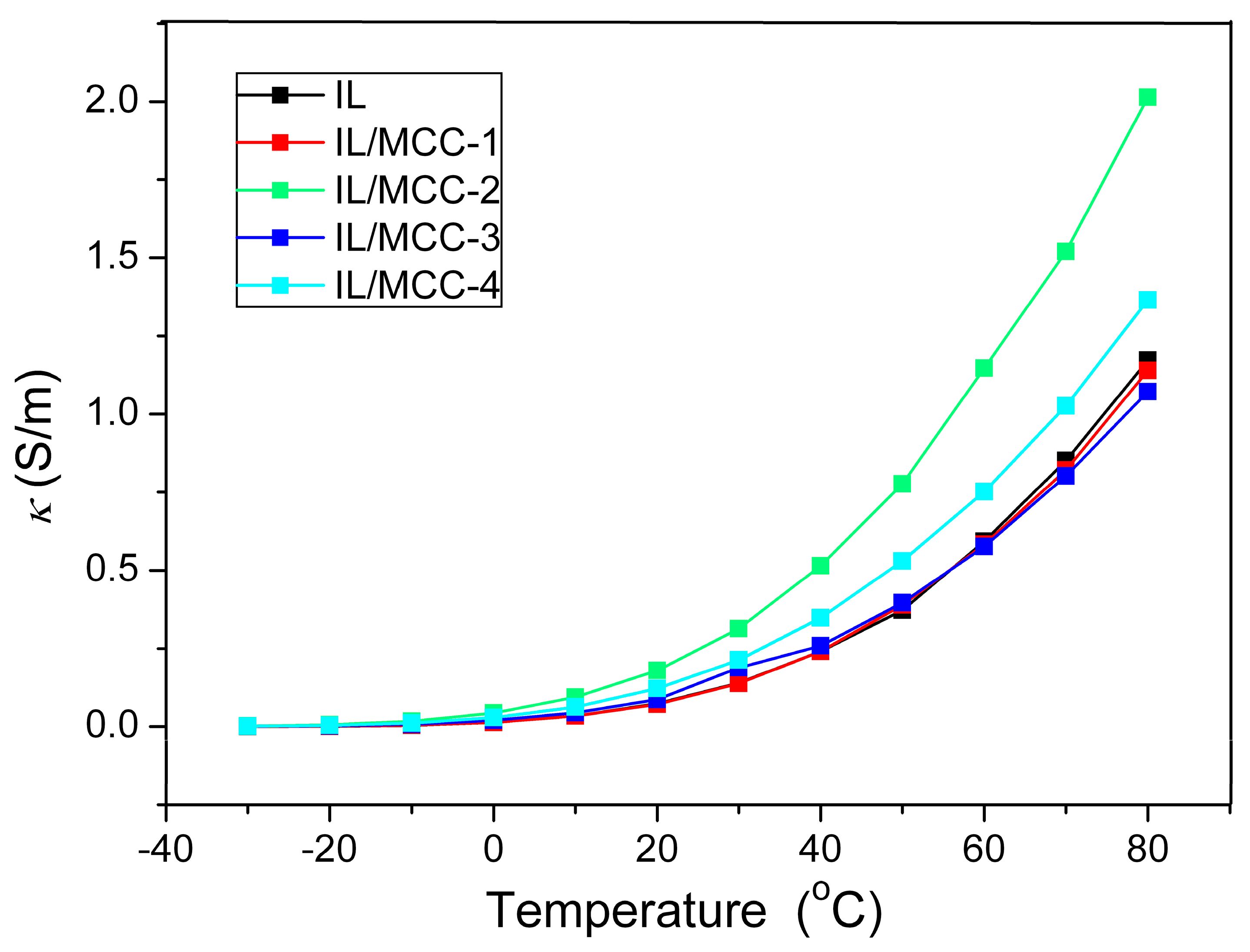 Coatings 13 01475 g011