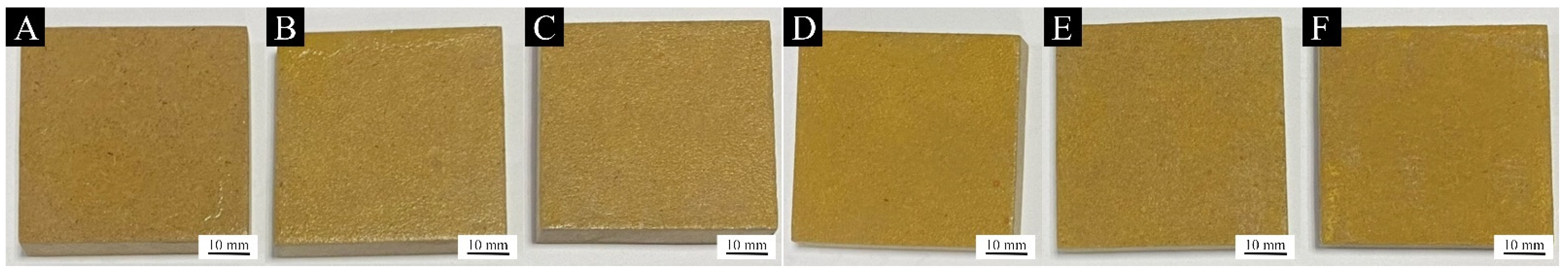 Coatings 13 01477 g004