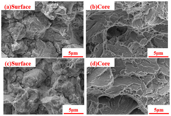The Effects of High-Energy Composite Surface Layer Modification on the ...