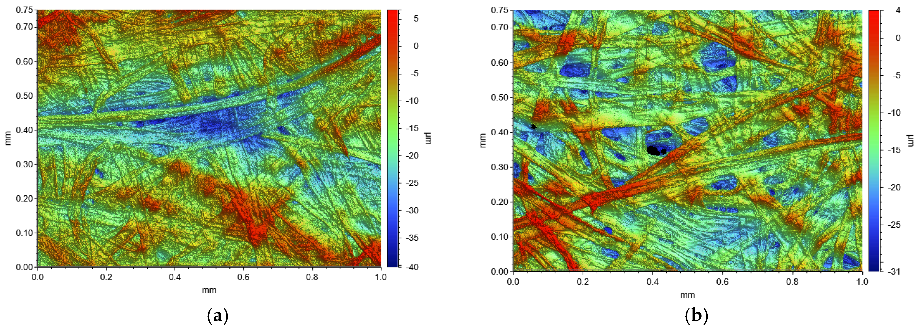 Coatings 13 01489 g002a