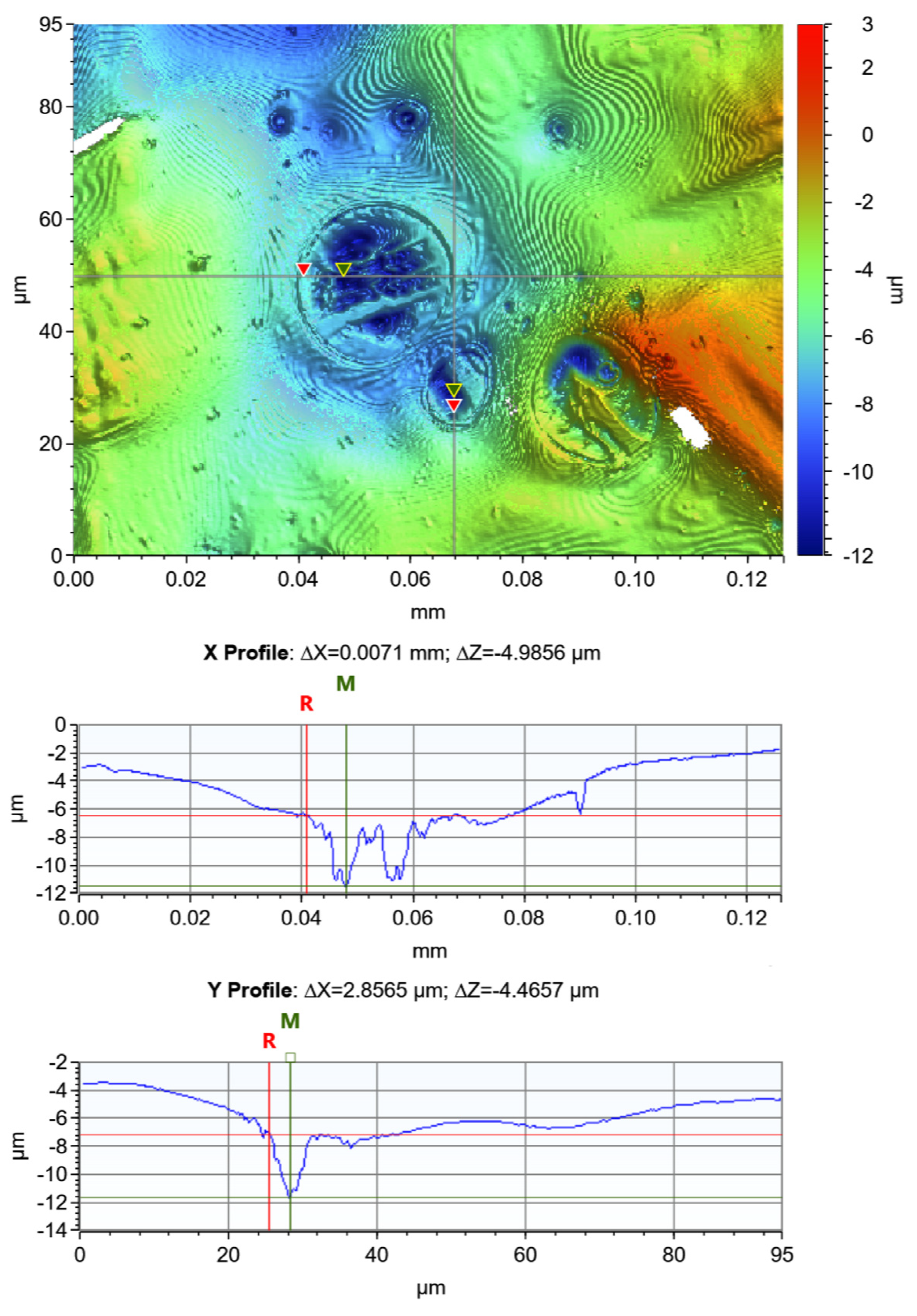 Coatings 13 01489 g004