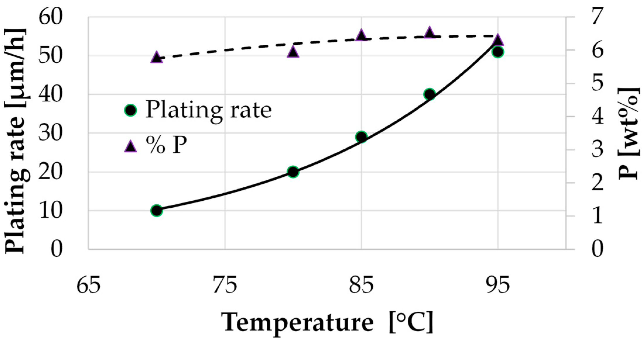 Coatings 13 01490 g004 Coatings 13 01490 g004