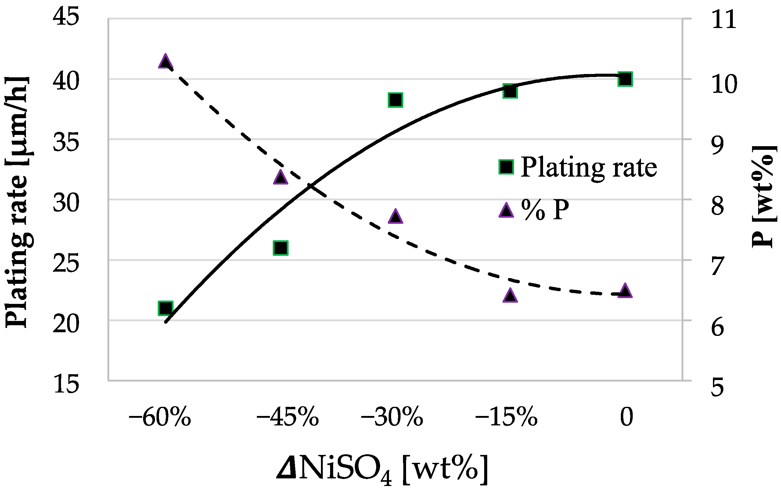Coatings 13 01490 g005 Coatings 13 01490 g005