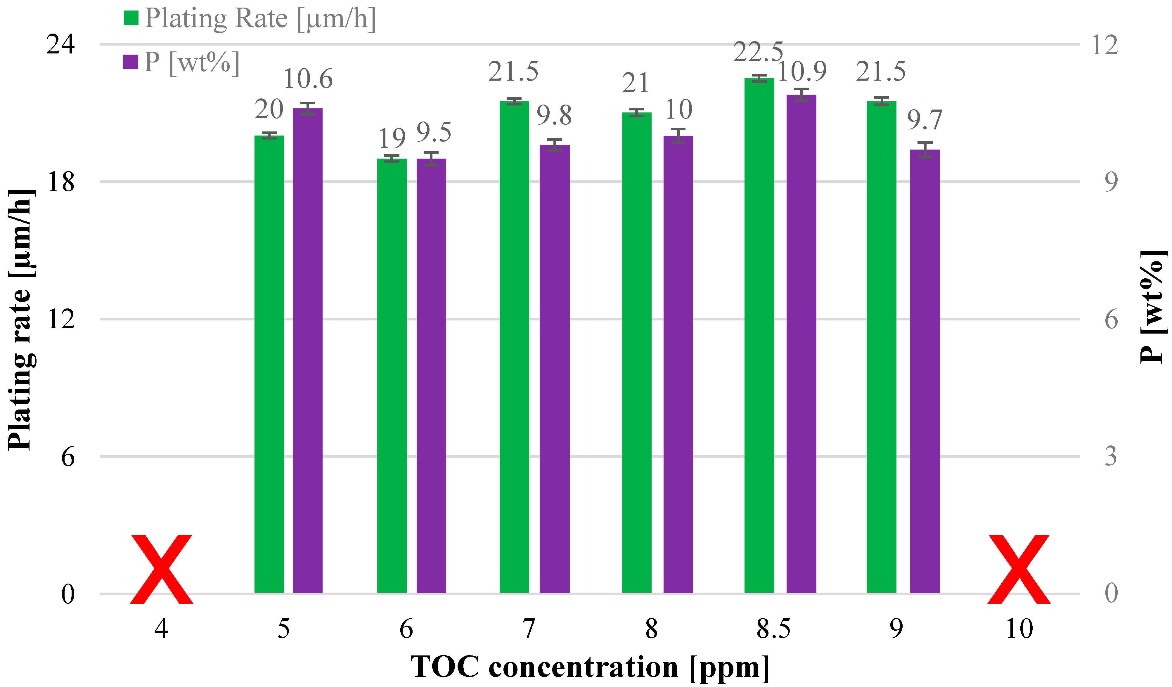 Coatings 13 01490 g010 Coatings 13 01490 g010
