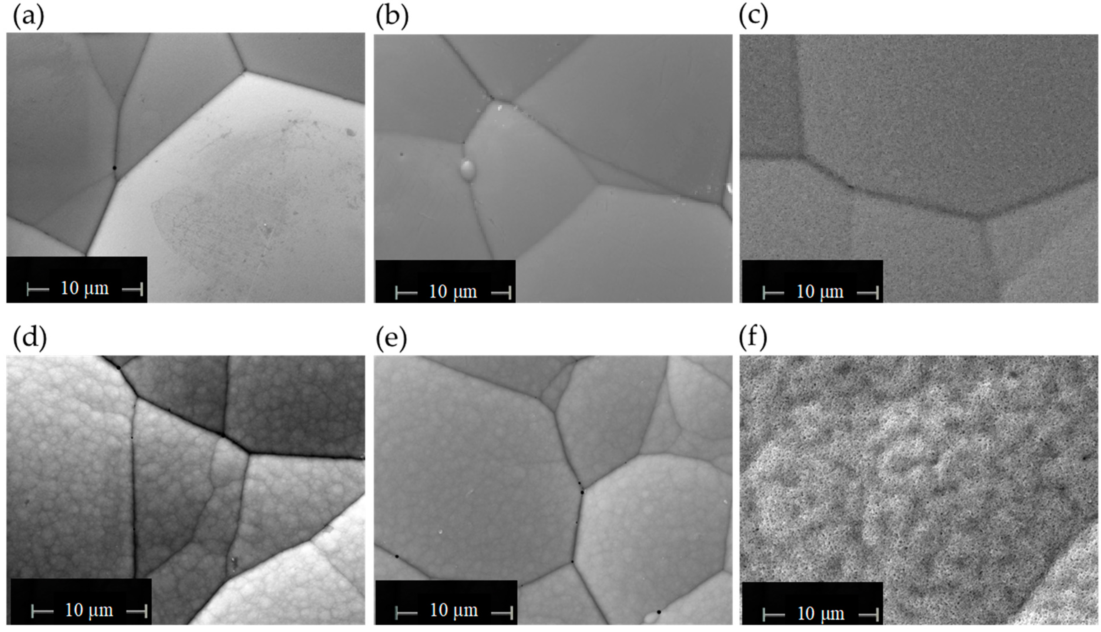 Coatings 13 01490 g014 Coatings 13 01490 g014