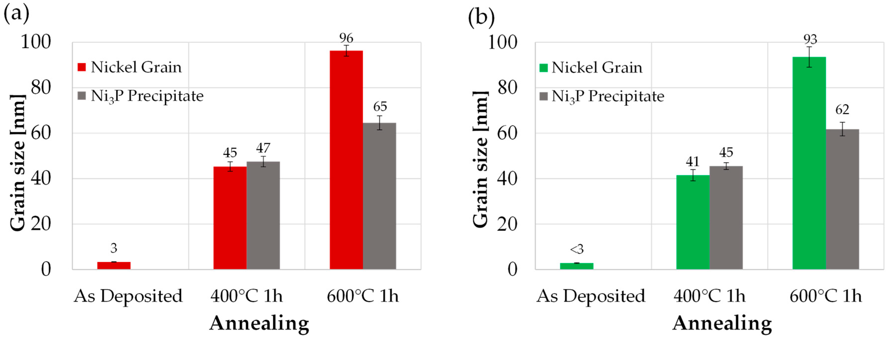 Coatings 13 01490 g016 Coatings 13 01490 g016
