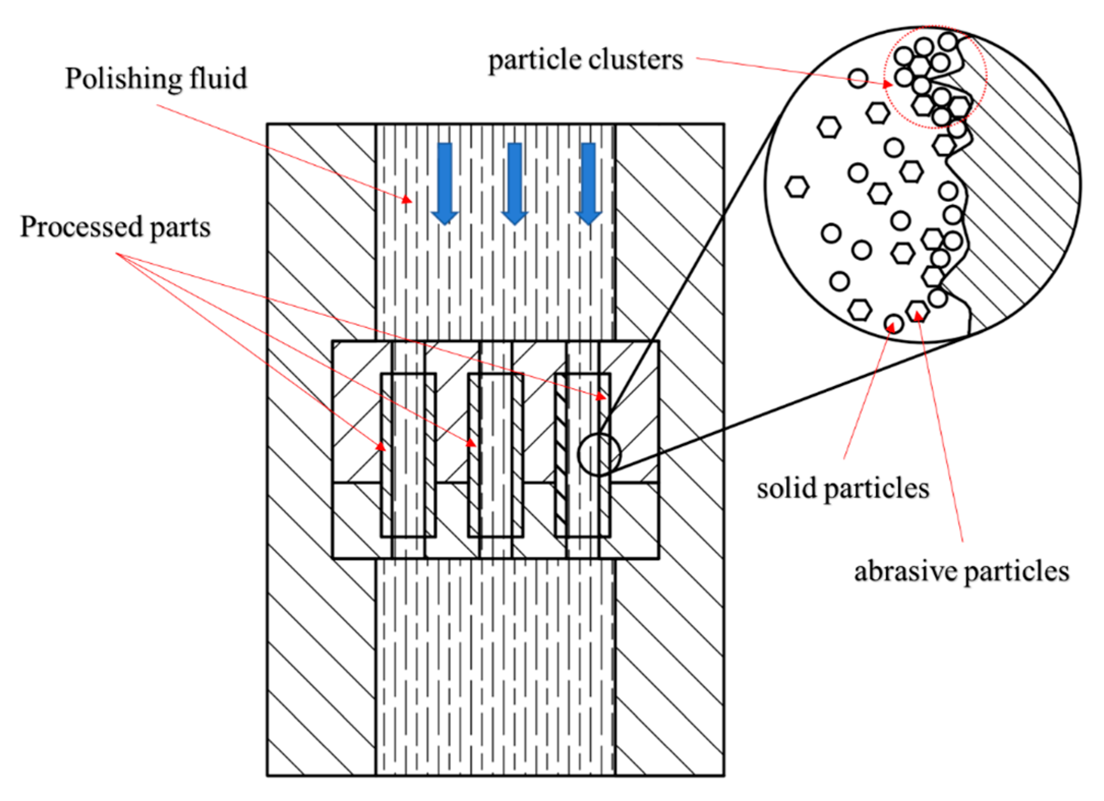 Coatings 13 01492 g001