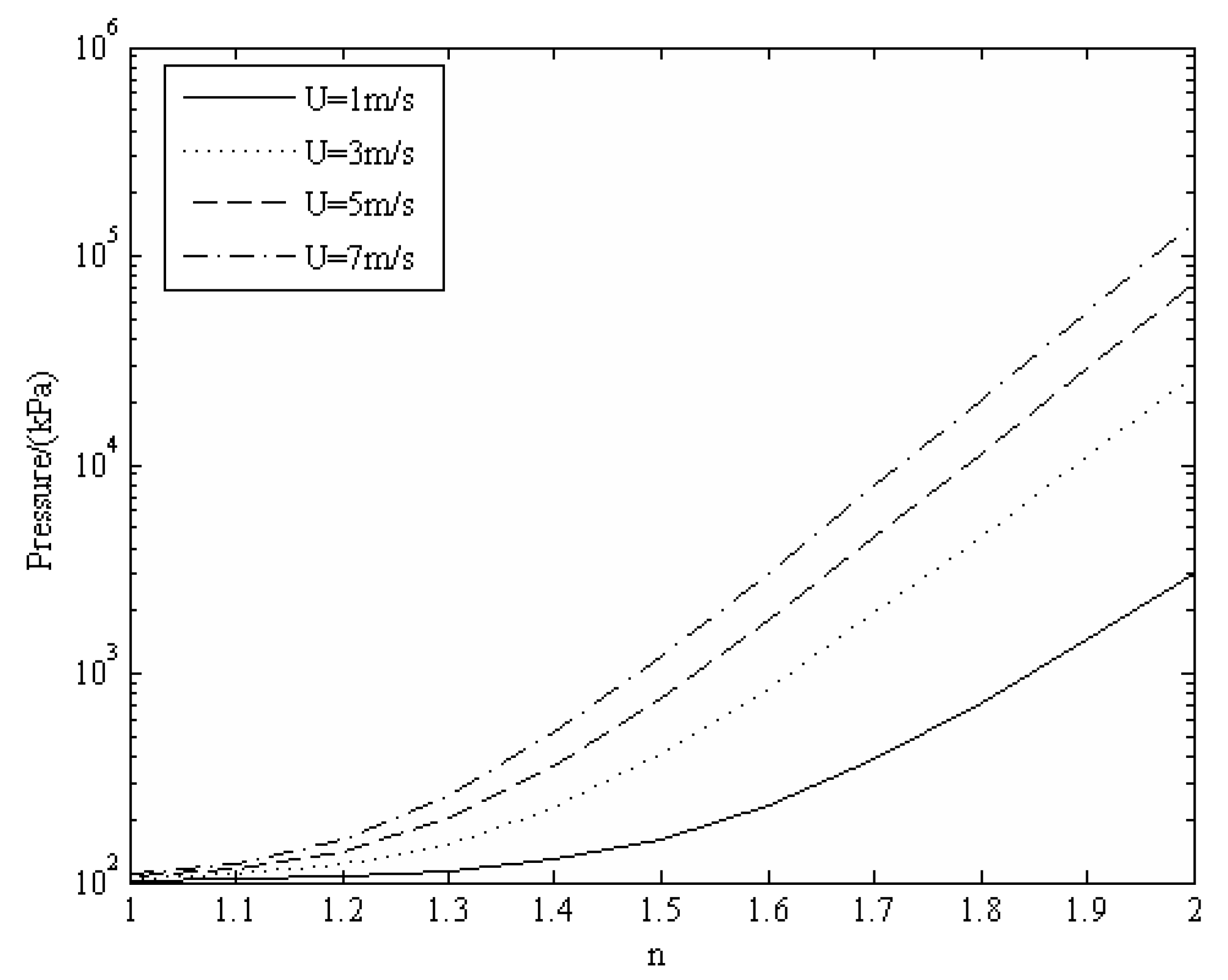 Coatings 13 01492 g002