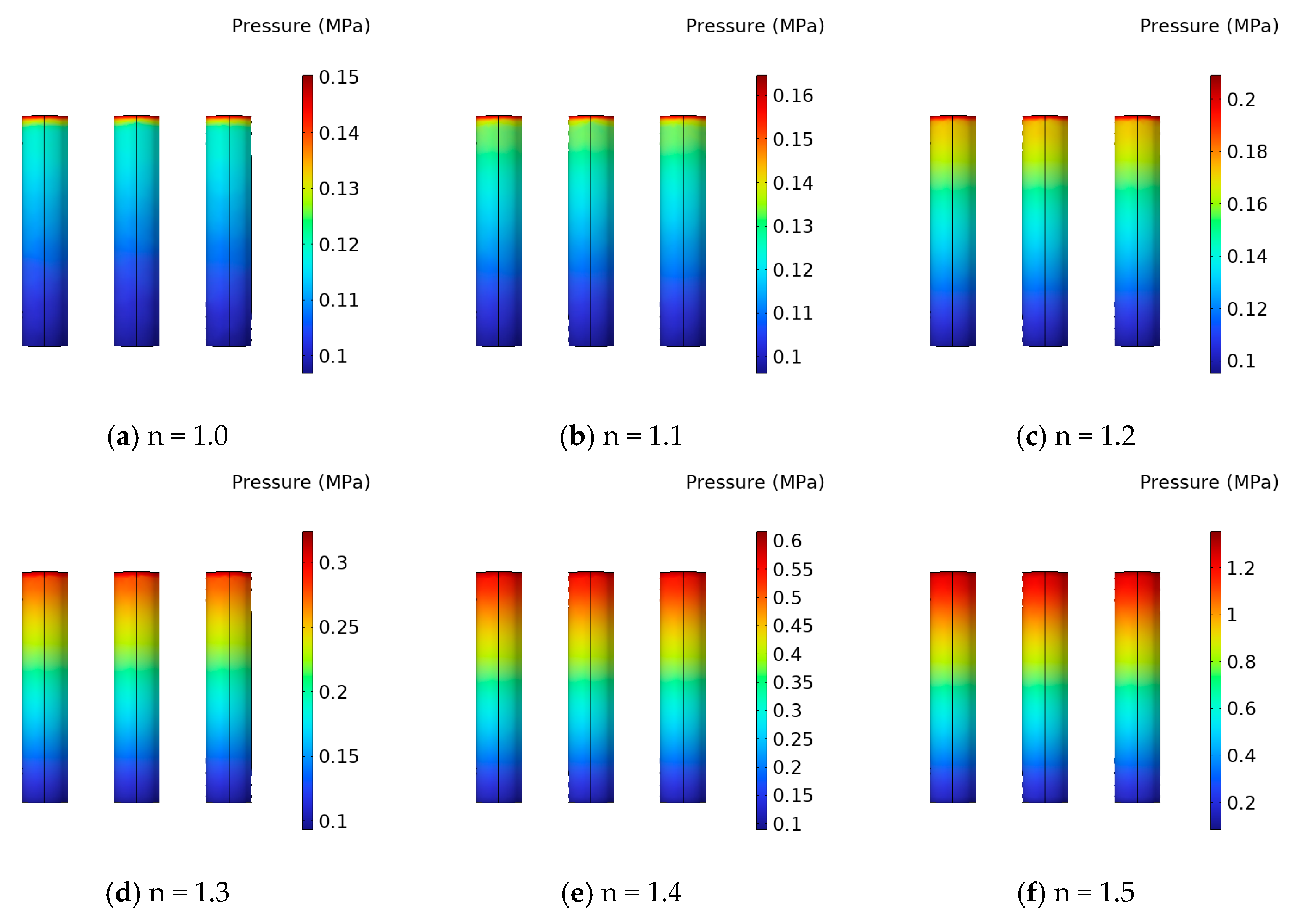 Coatings 13 01492 g006