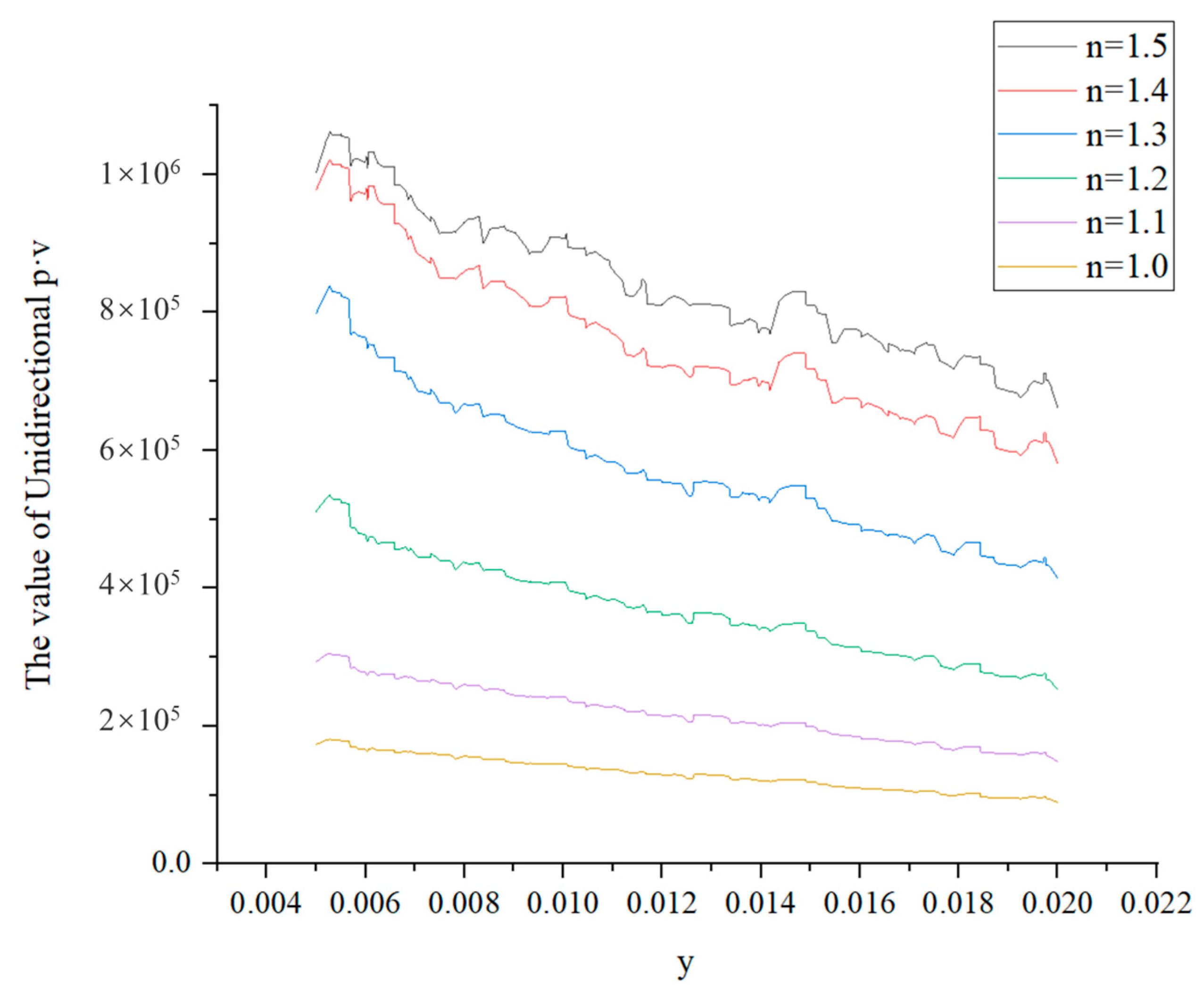 Coatings 13 01492 g008