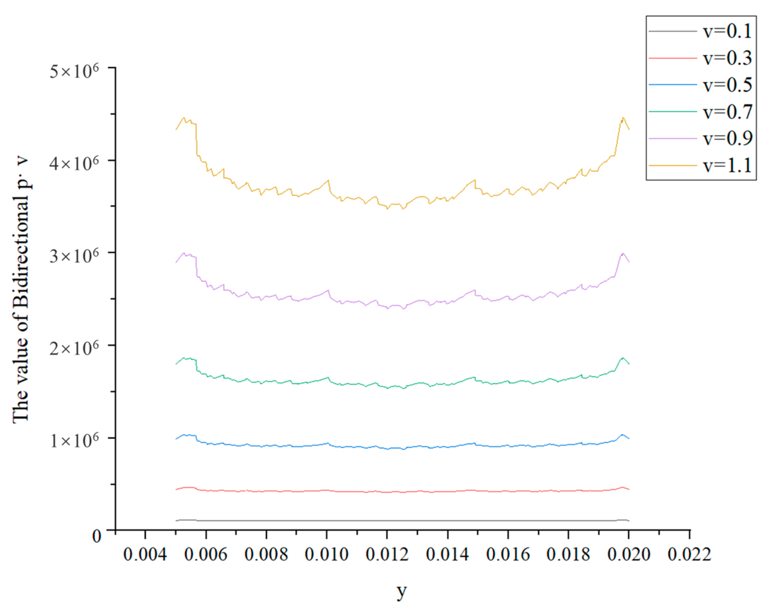Coatings 13 01492 g013