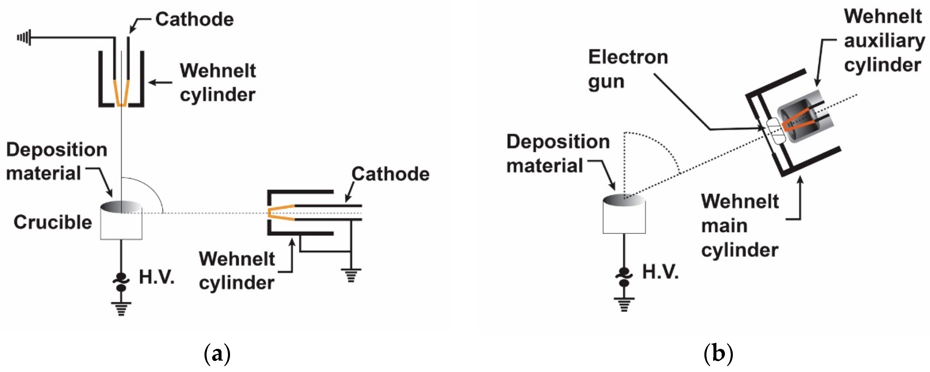 Coatings 13 01500 g003