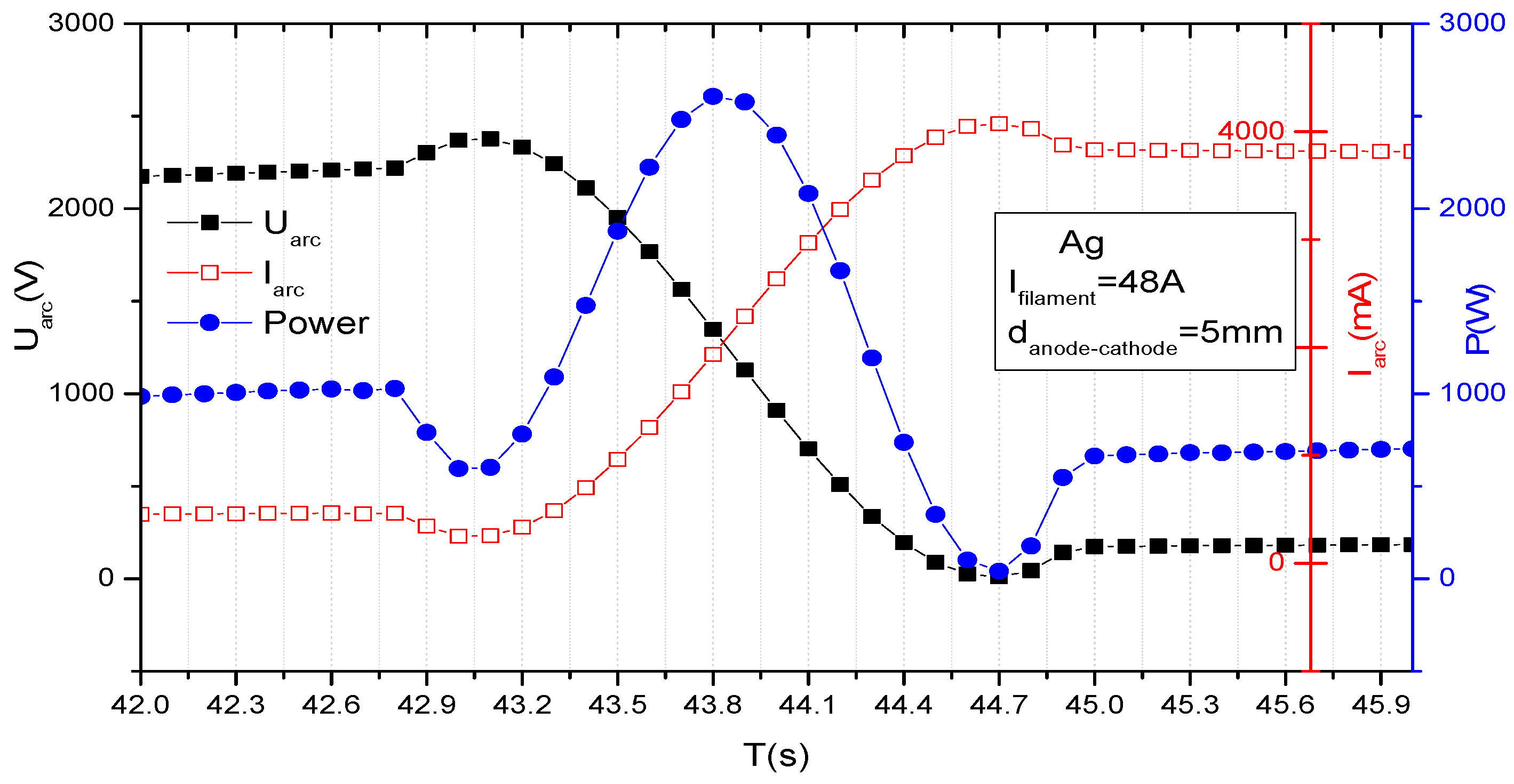 Coatings 13 01500 g007