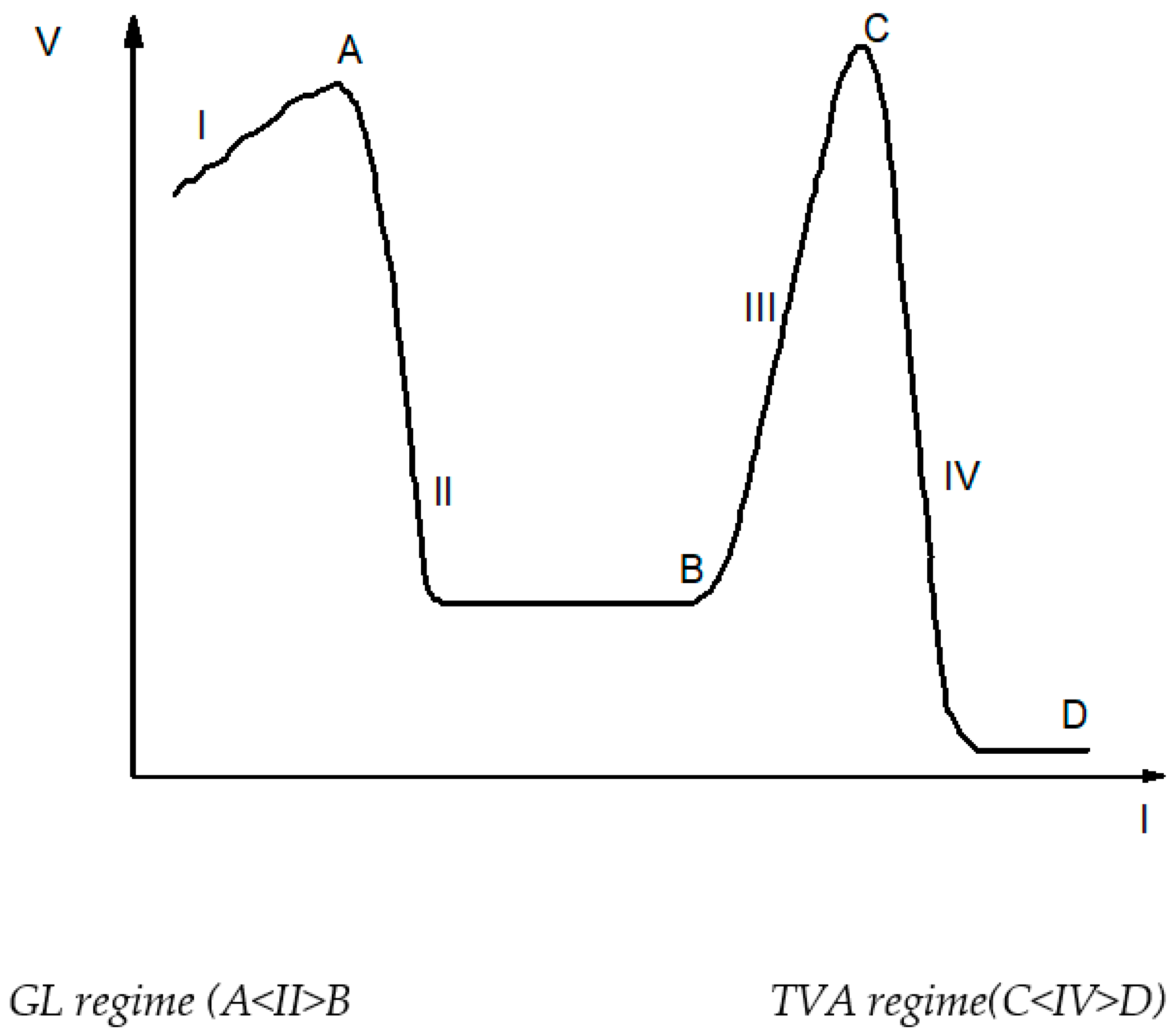 Coatings 13 01500 g009