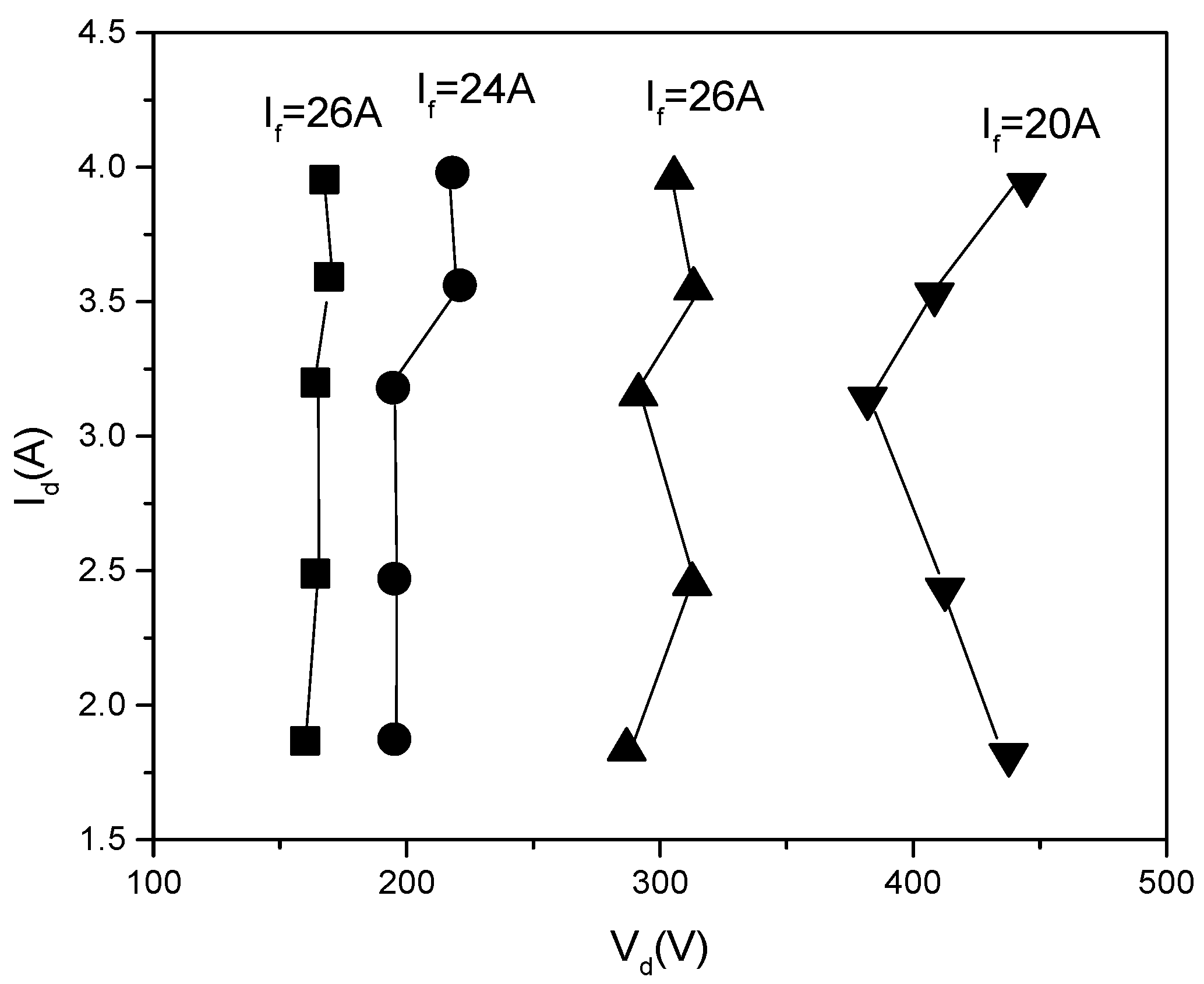 Coatings 13 01500 g012