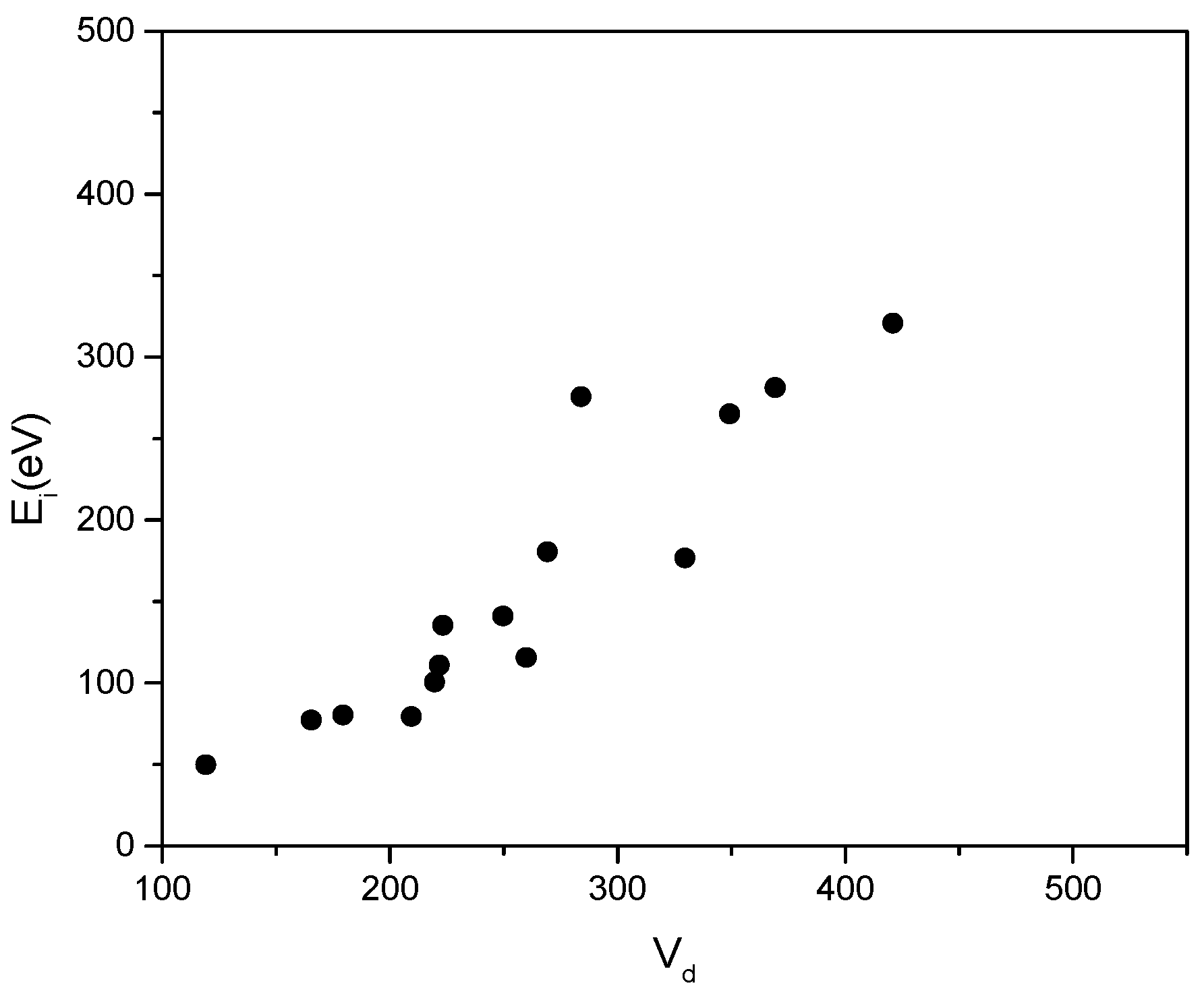 Coatings 13 01500 g015