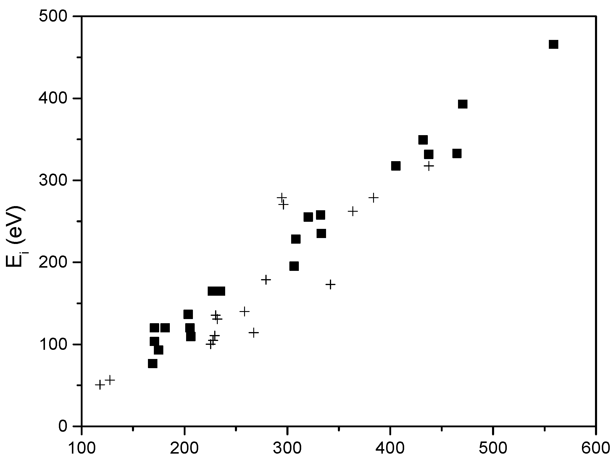 Coatings 13 01500 g016
