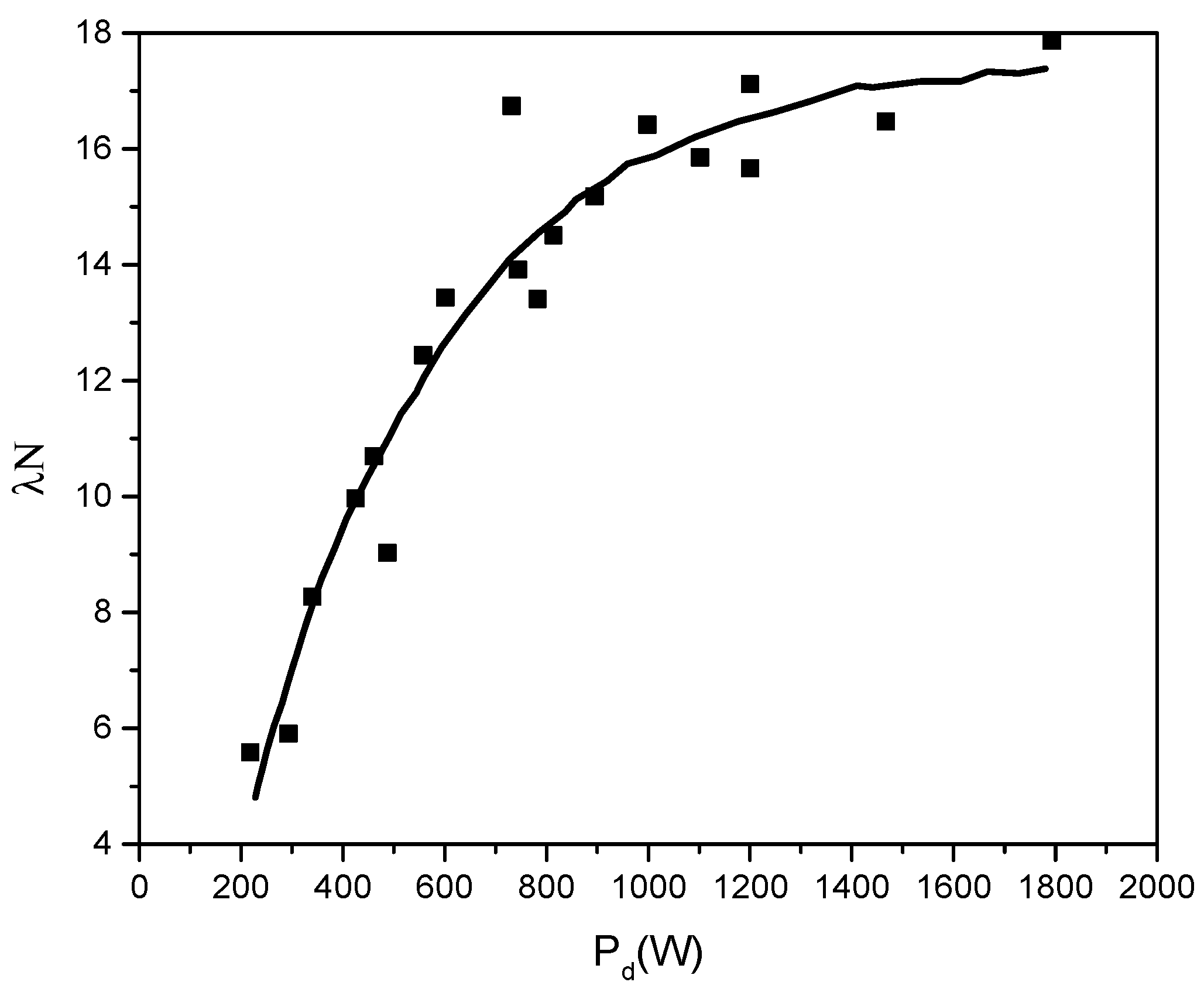 Coatings 13 01500 g019
