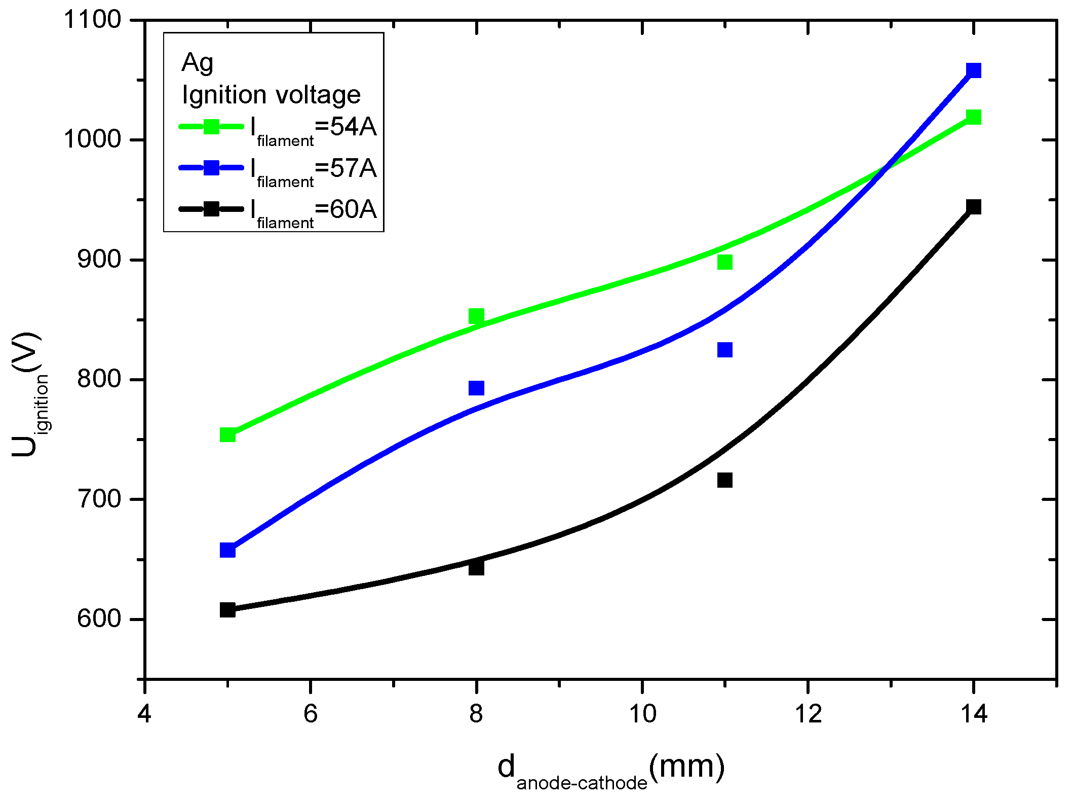 Coatings 13 01500 g022