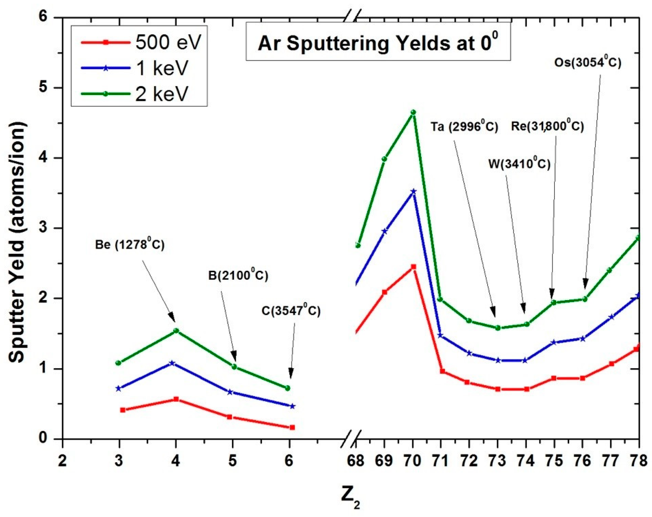 Coatings 13 01500 g024