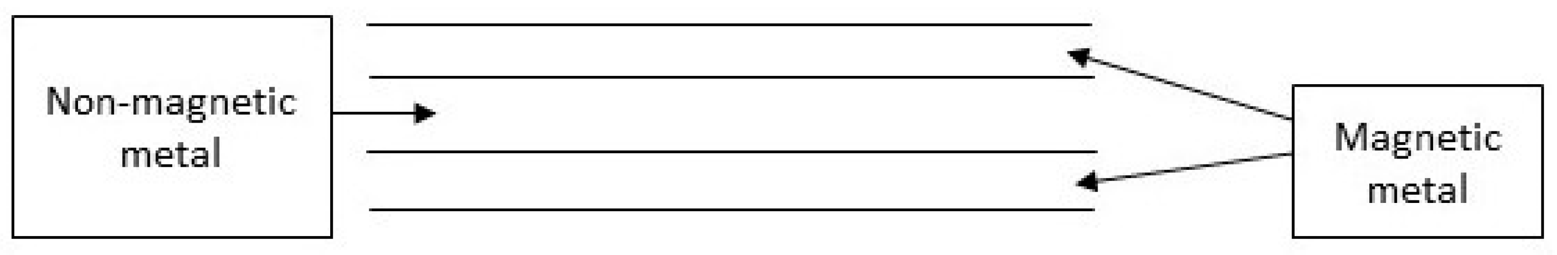 Coatings 13 01500 g026