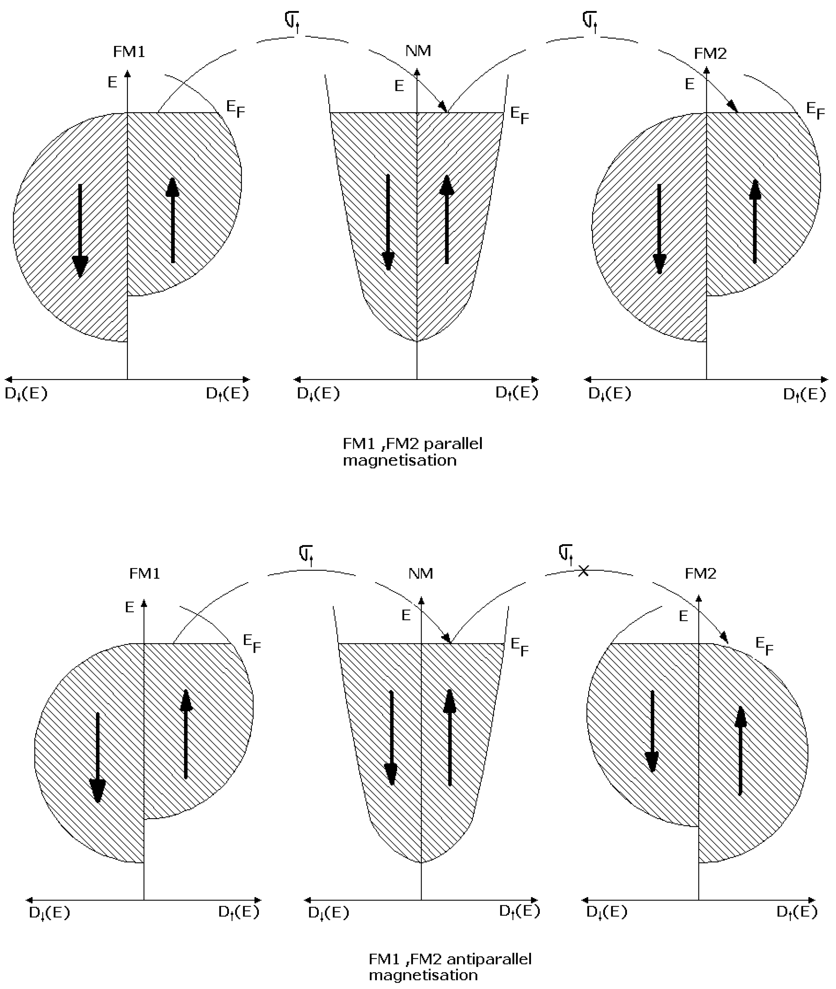 Coatings 13 01500 g029