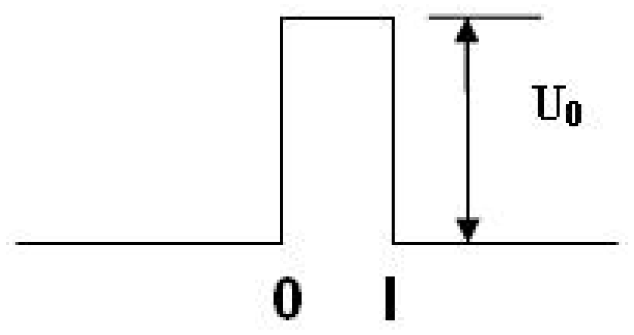 Coatings 13 01500 g030