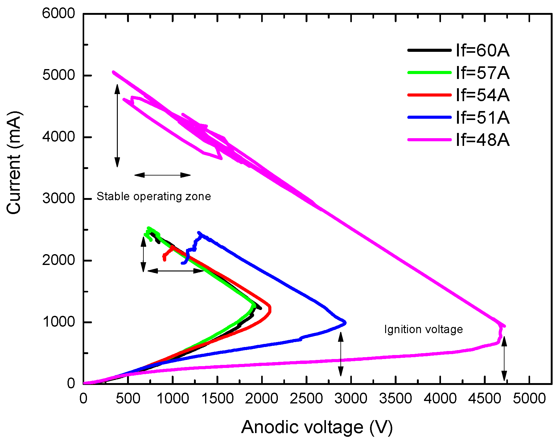 Coatings 13 01500 g035
