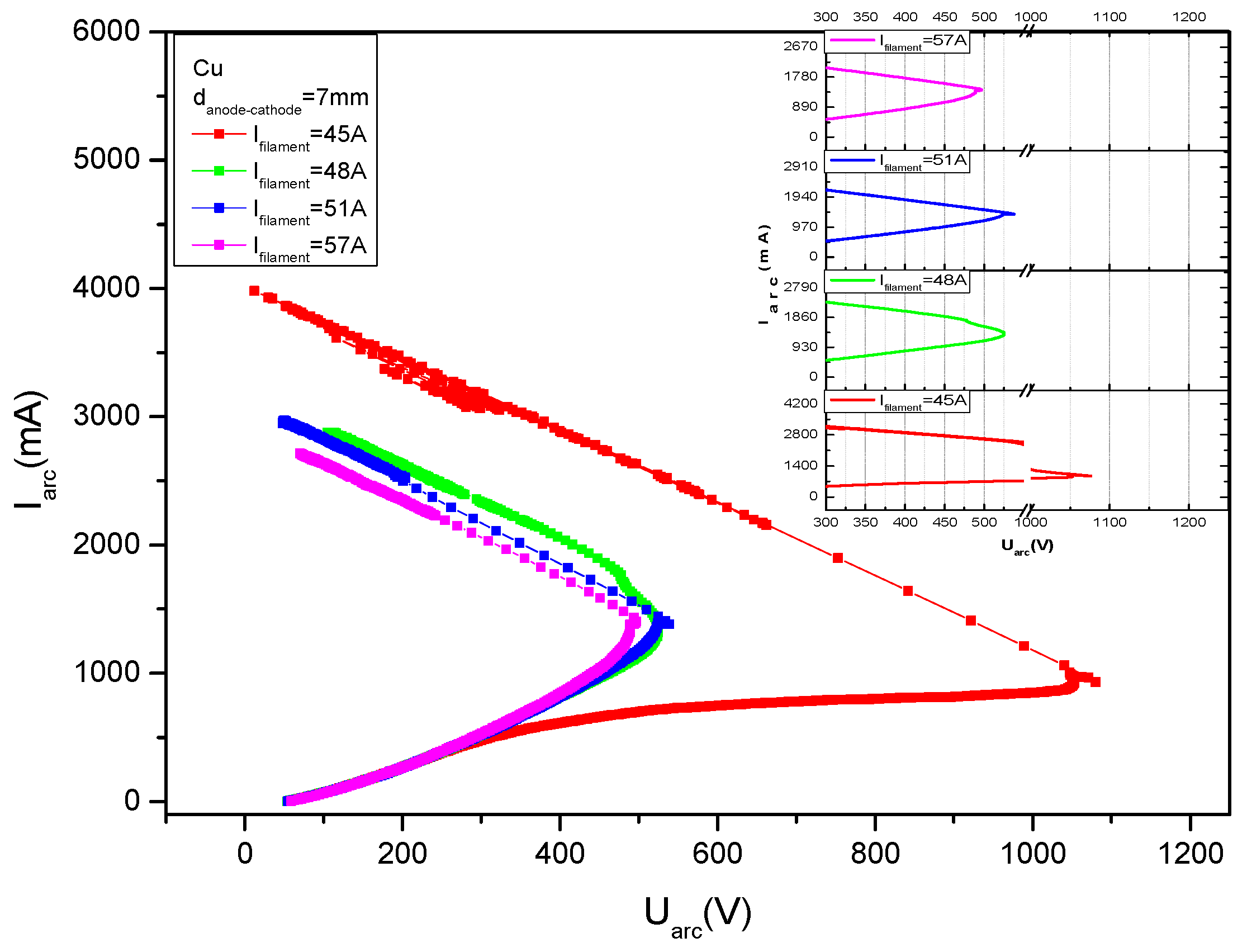 Coatings 13 01500 g045