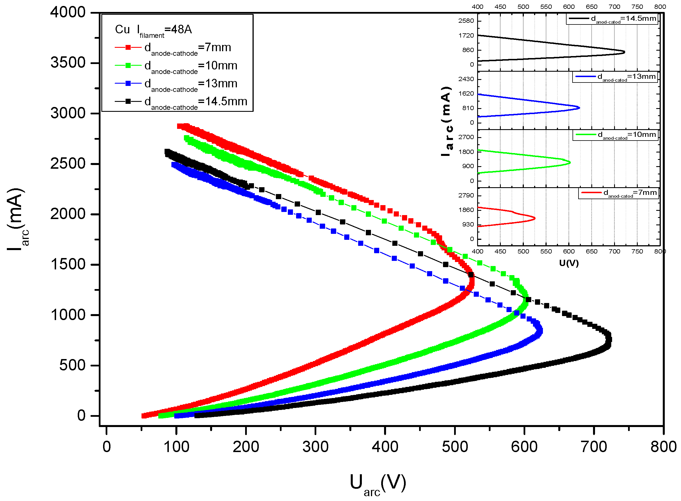 Coatings 13 01500 g046