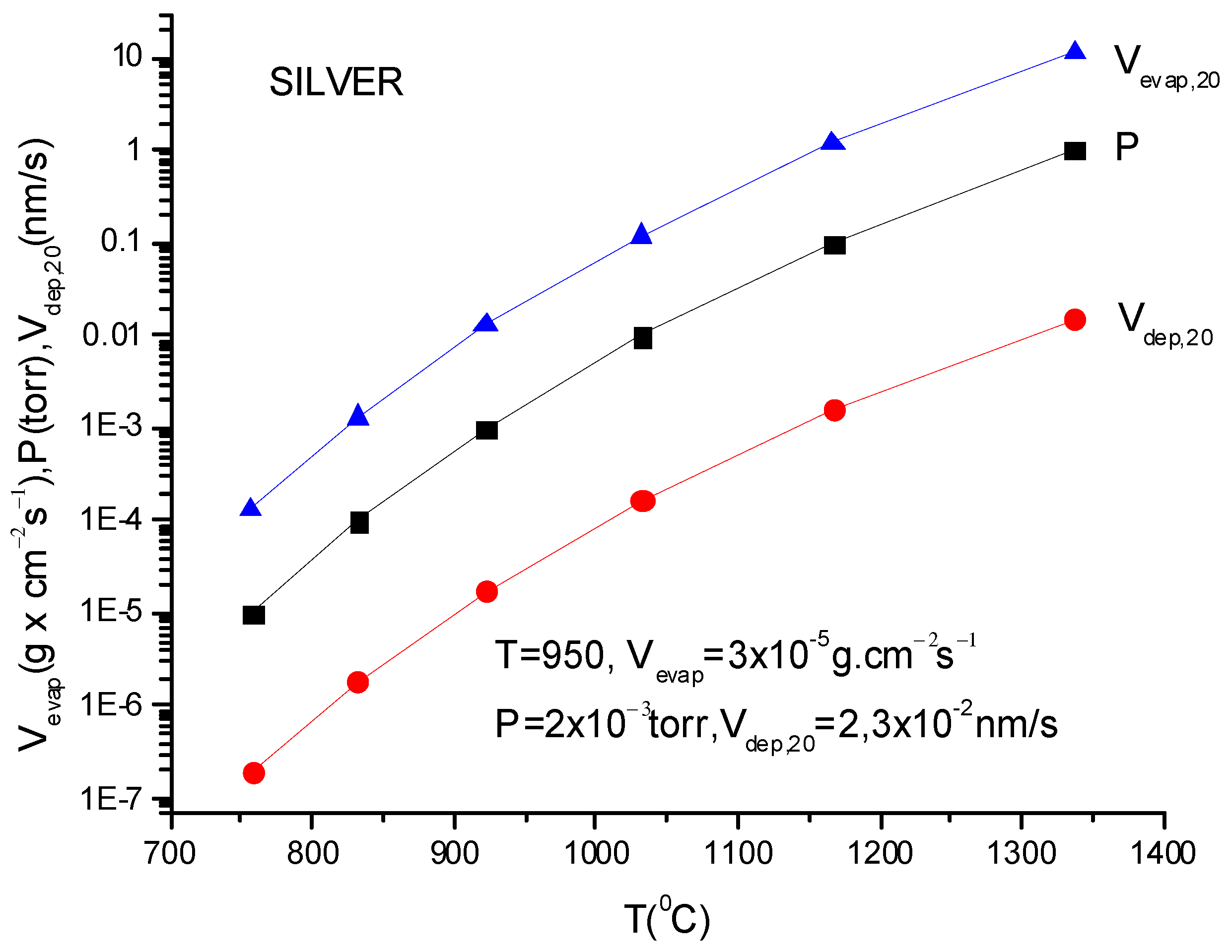 Coatings 13 01500 g047