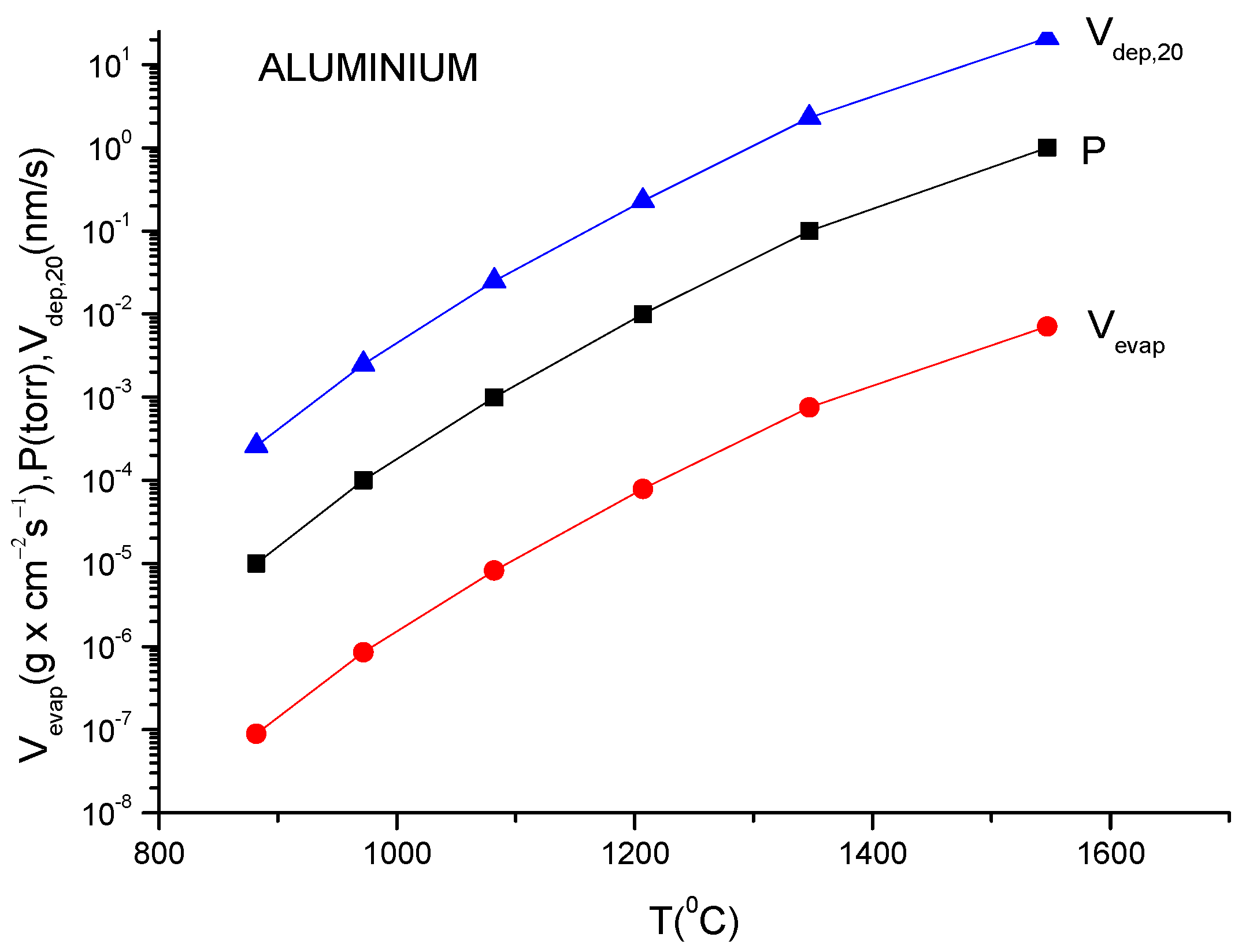 Coatings 13 01500 g050