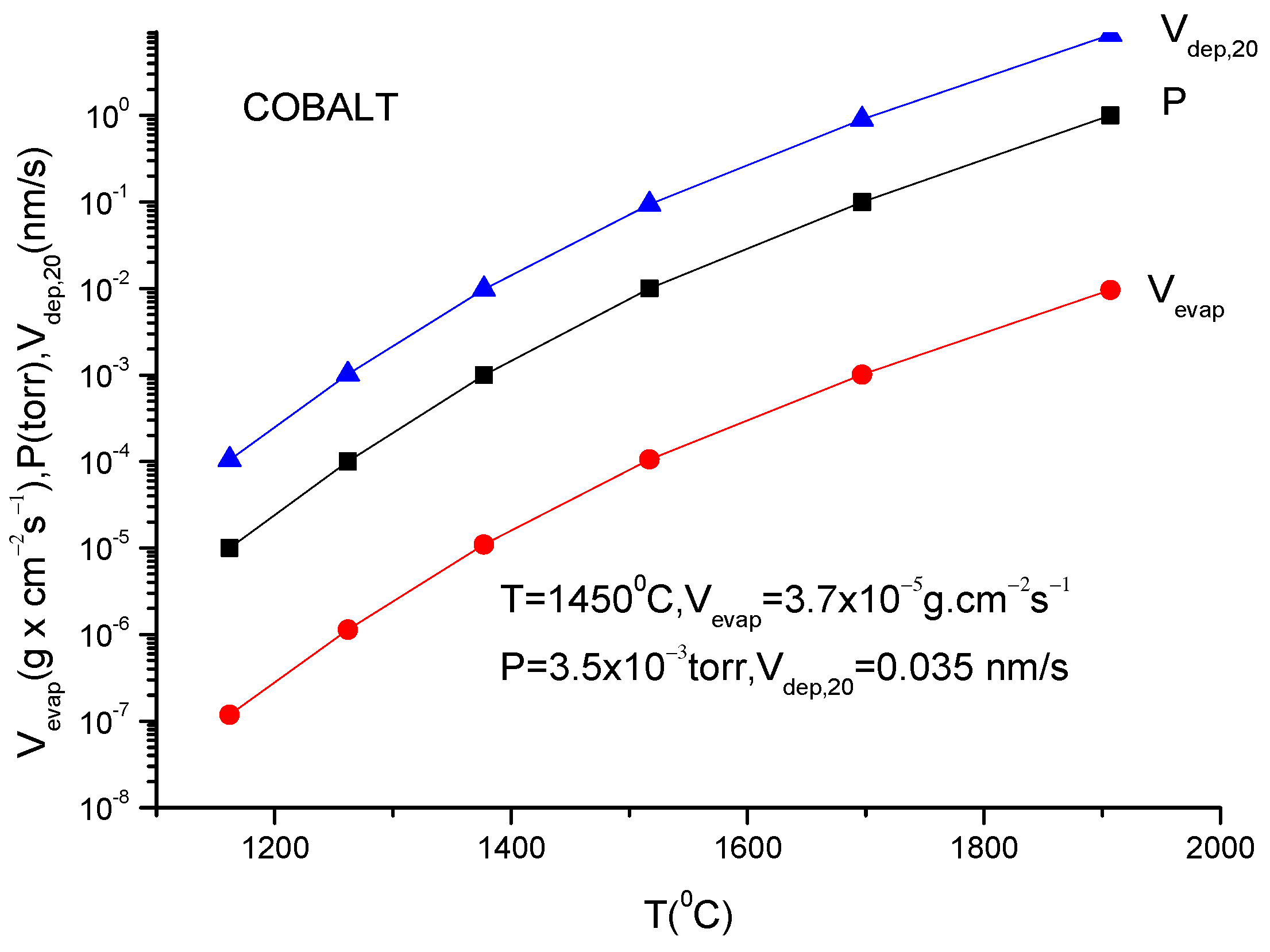 Coatings 13 01500 g055