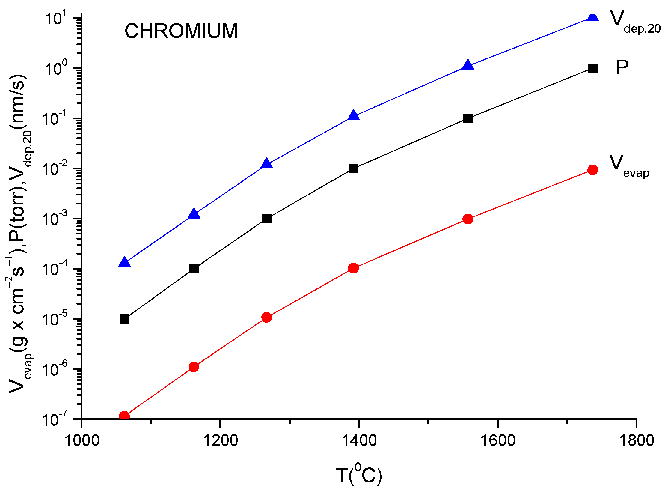 Coatings 13 01500 g056