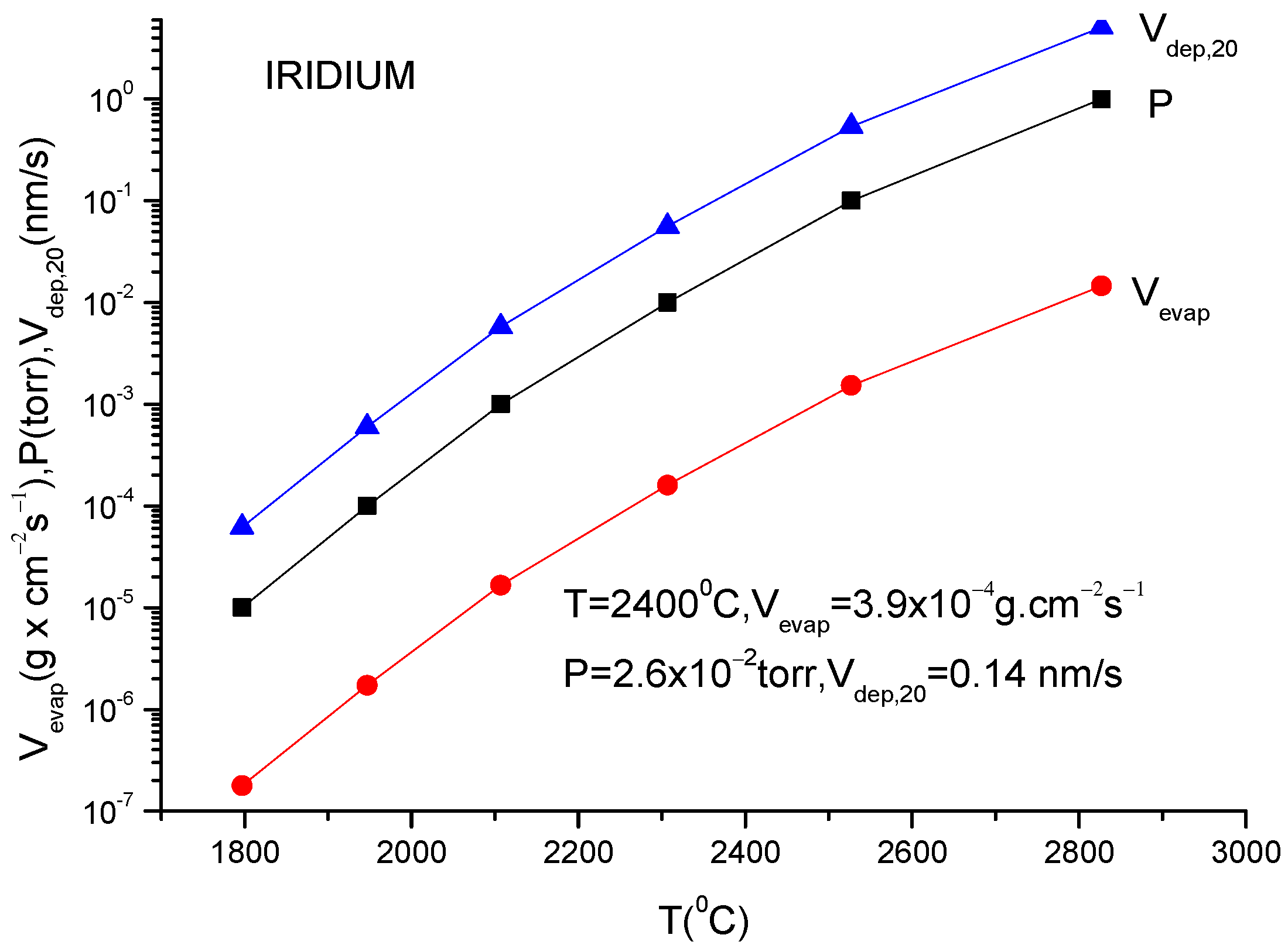 Coatings 13 01500 g058