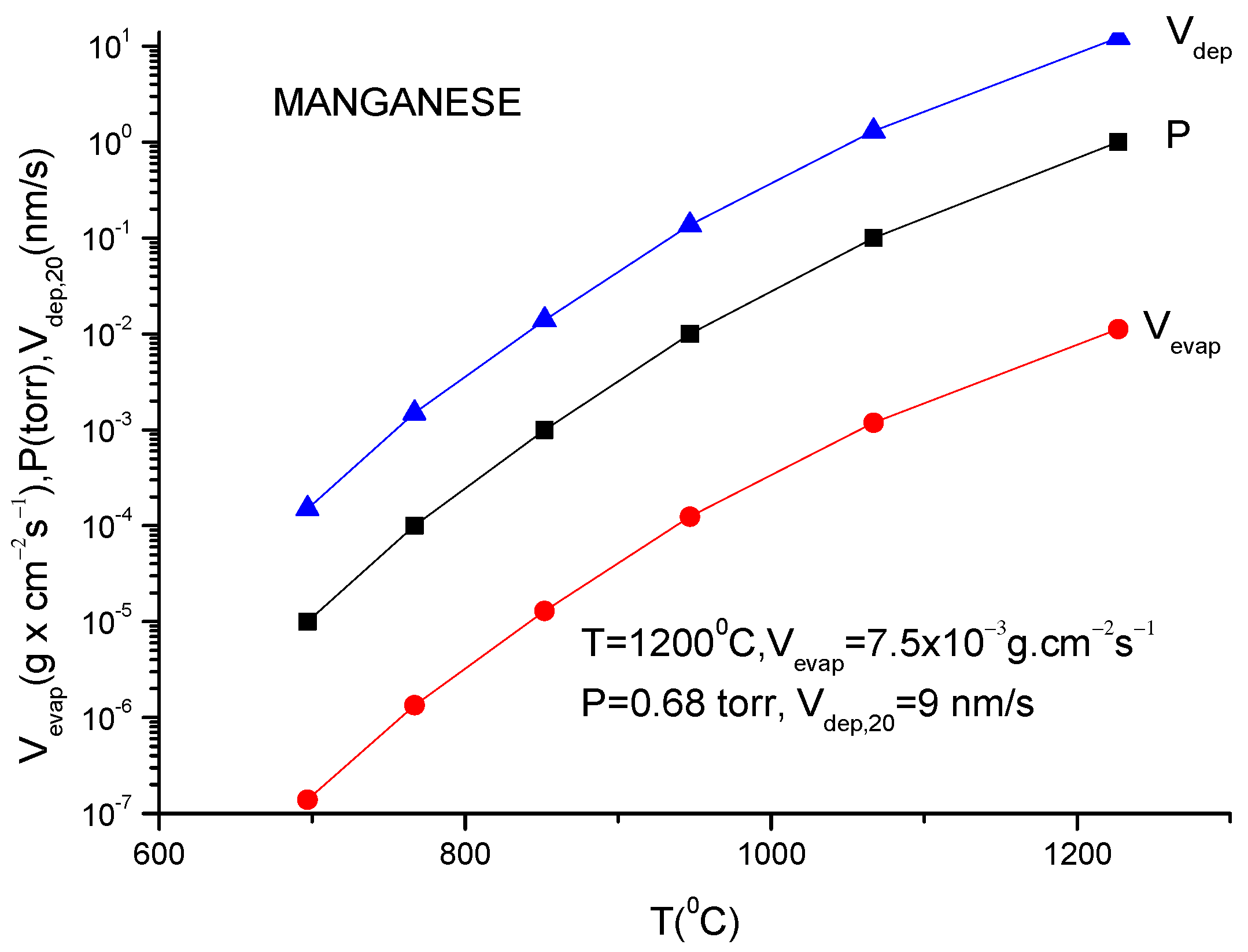 Coatings 13 01500 g060