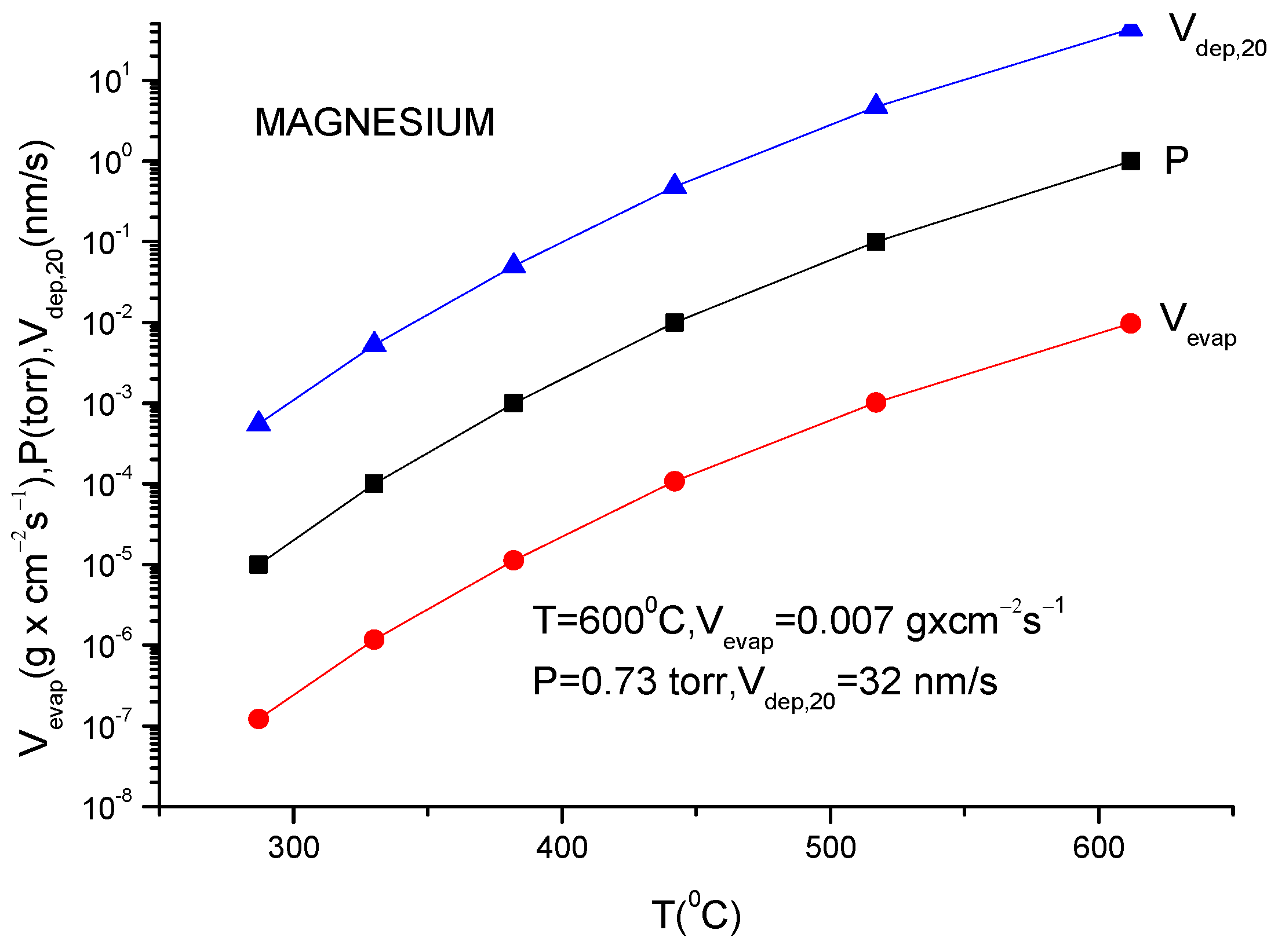 Coatings 13 01500 g061