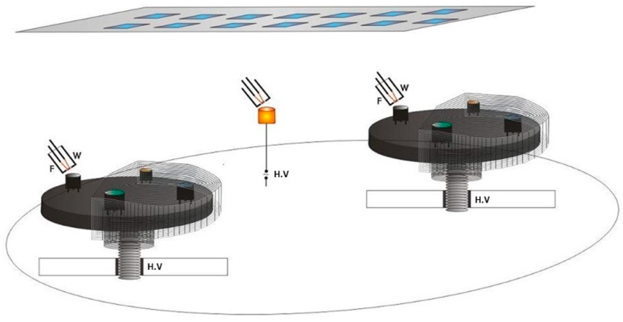 Coatings 13 01500 g067