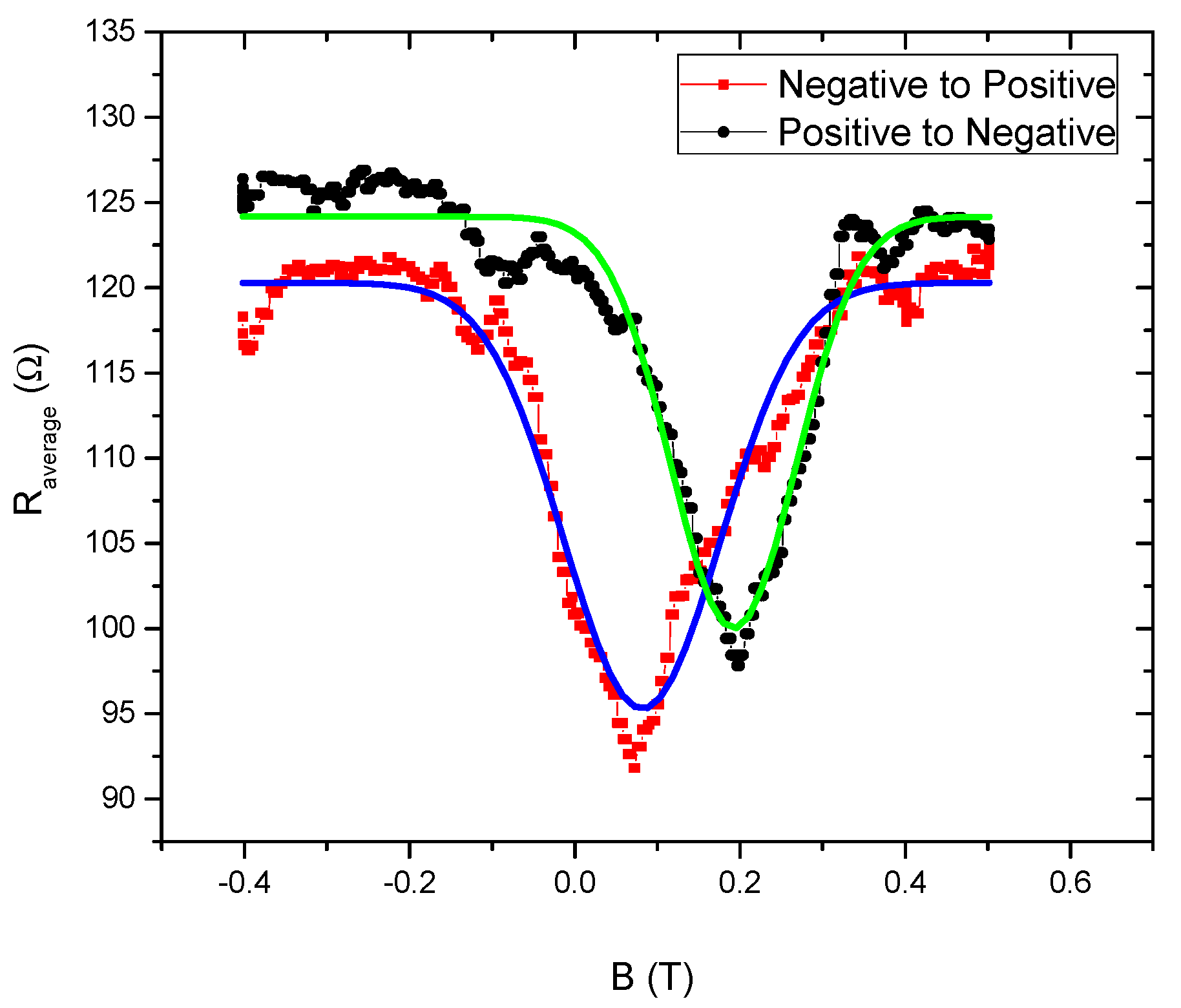 Coatings 13 01500 g071