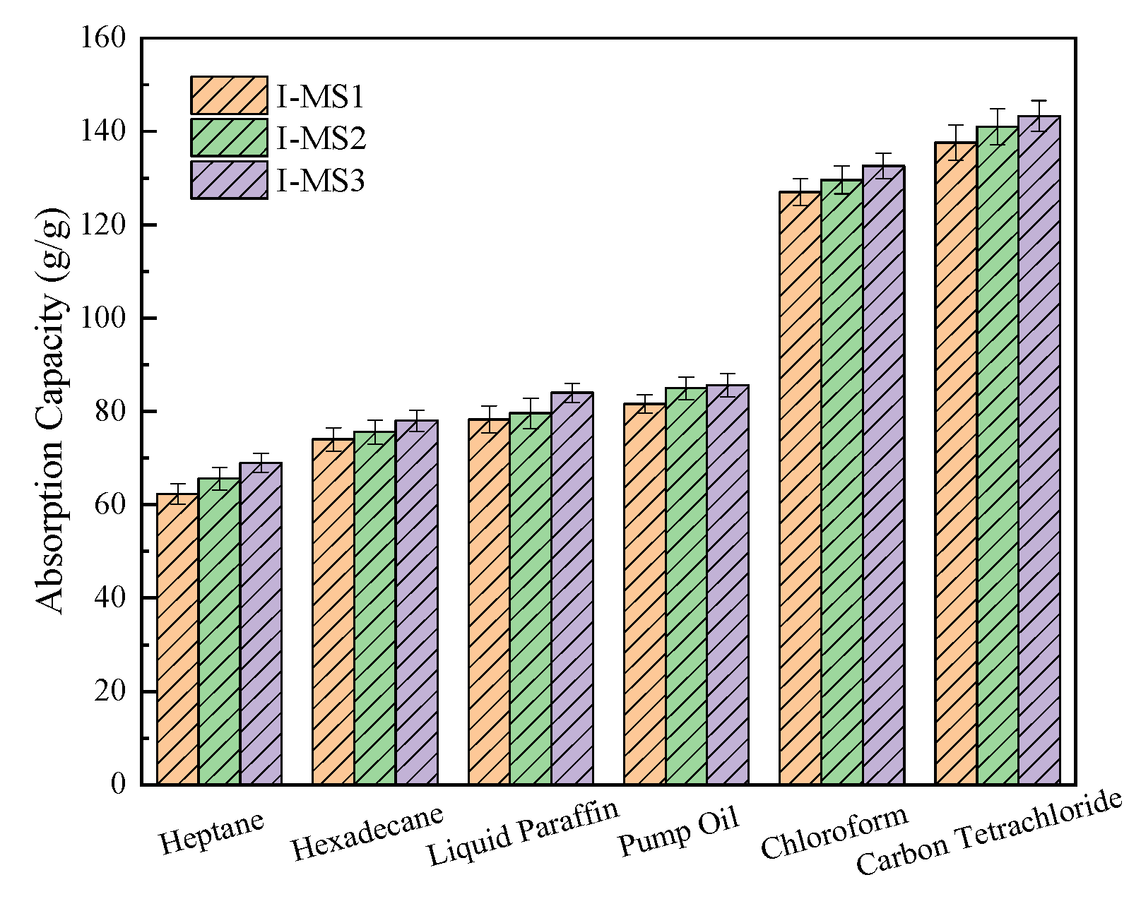 Coatings 13 01501 g007