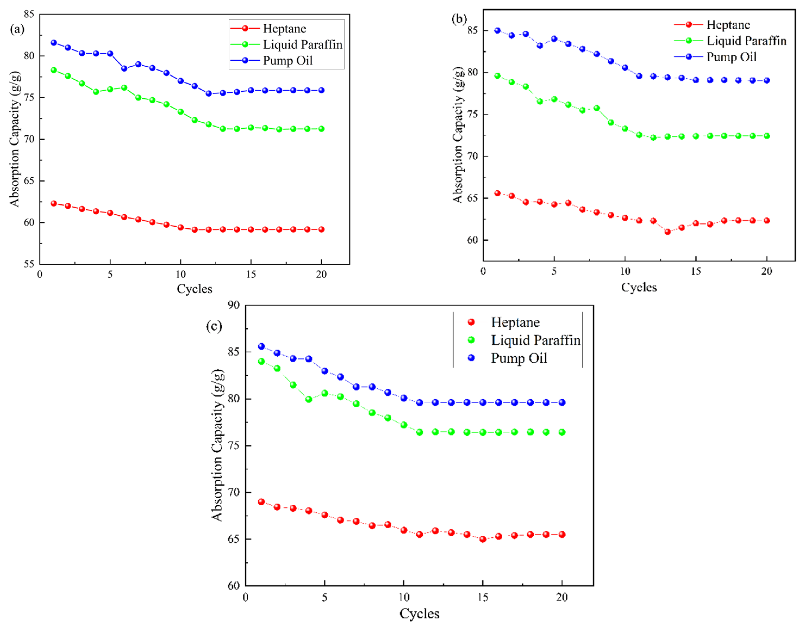 Coatings 13 01501 g008