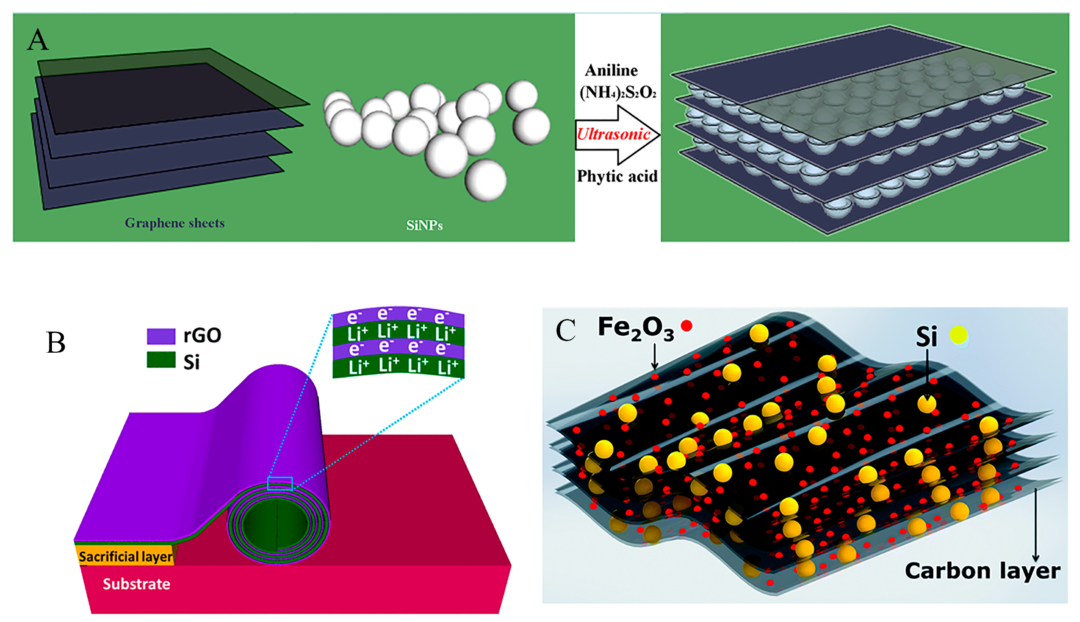 Coatings 13 01502 g007