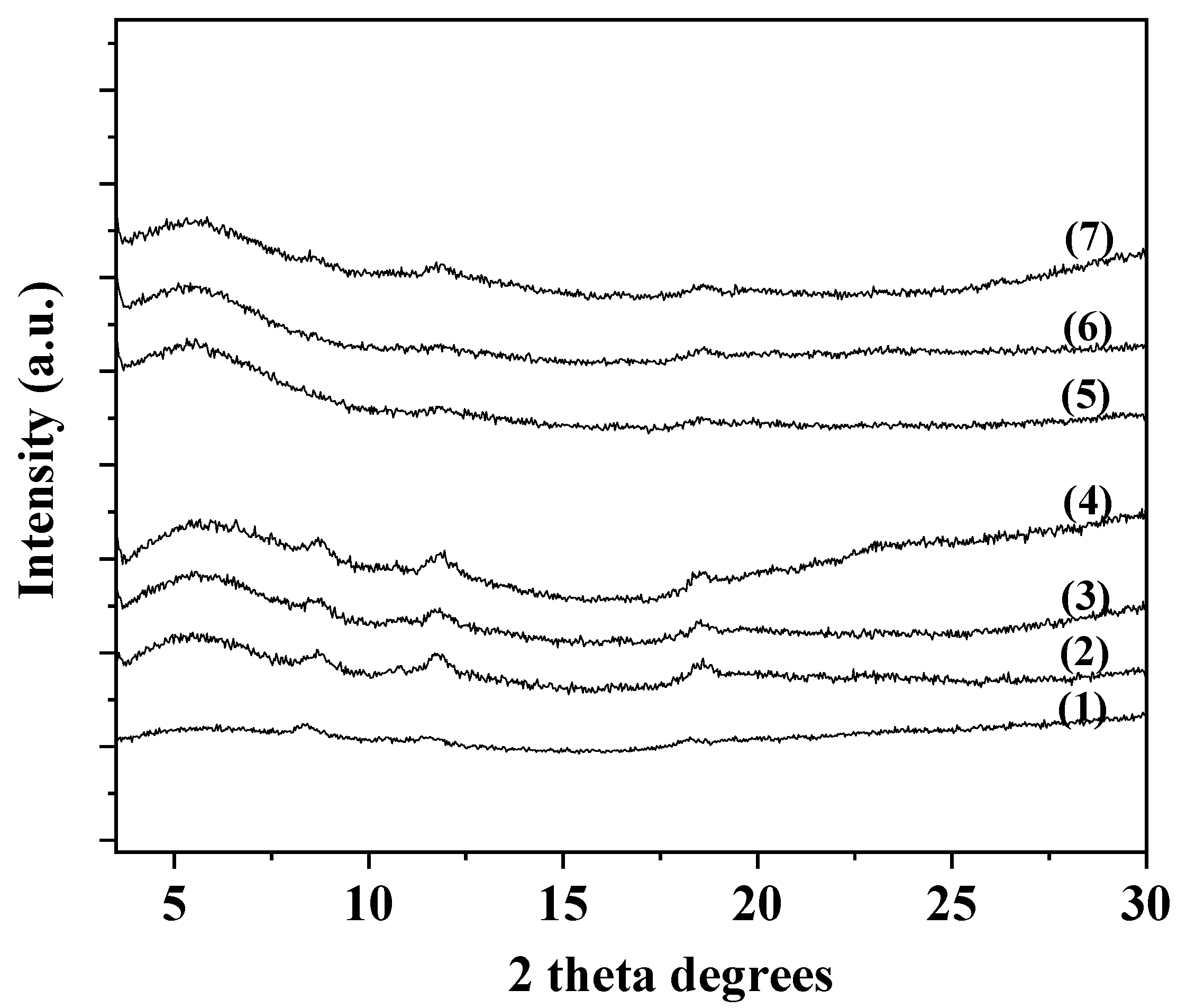 Coatings 13 01503 g002